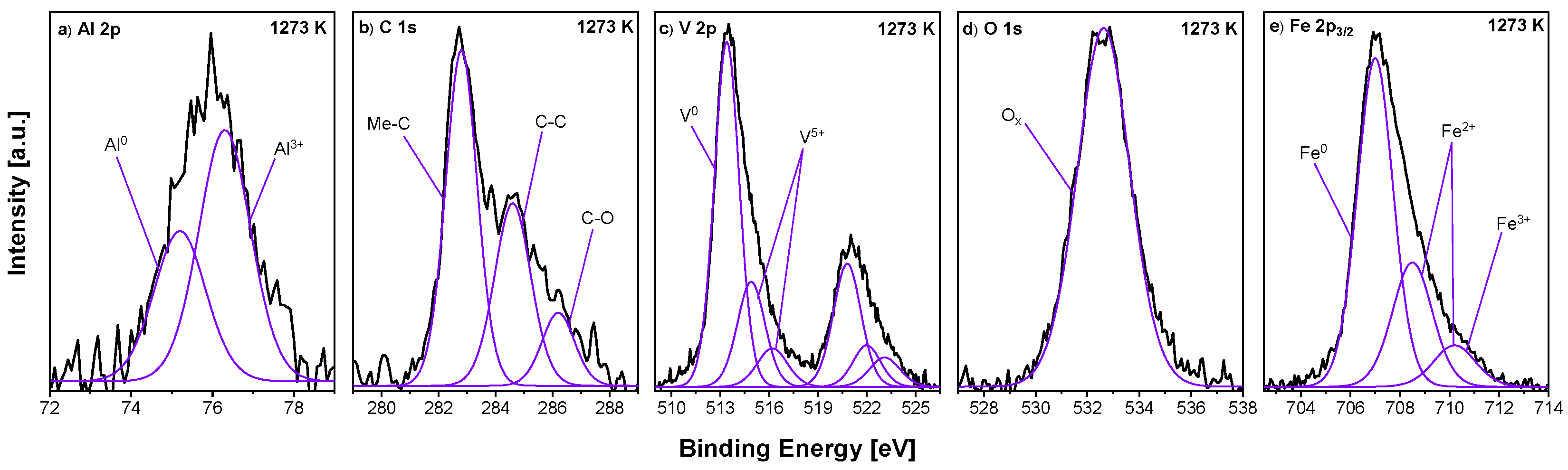 Materials 18 00557 g005