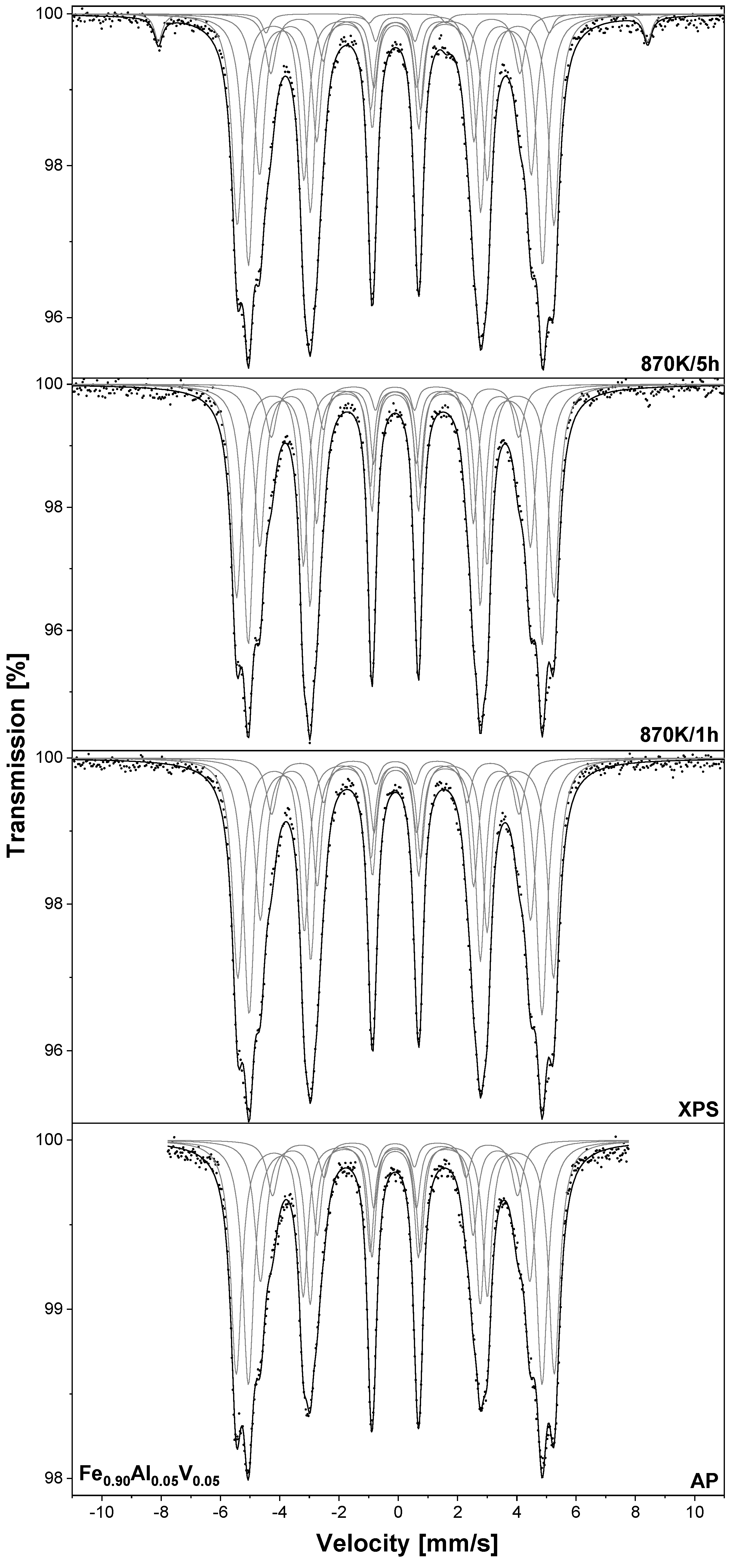 Materials 18 00557 g006