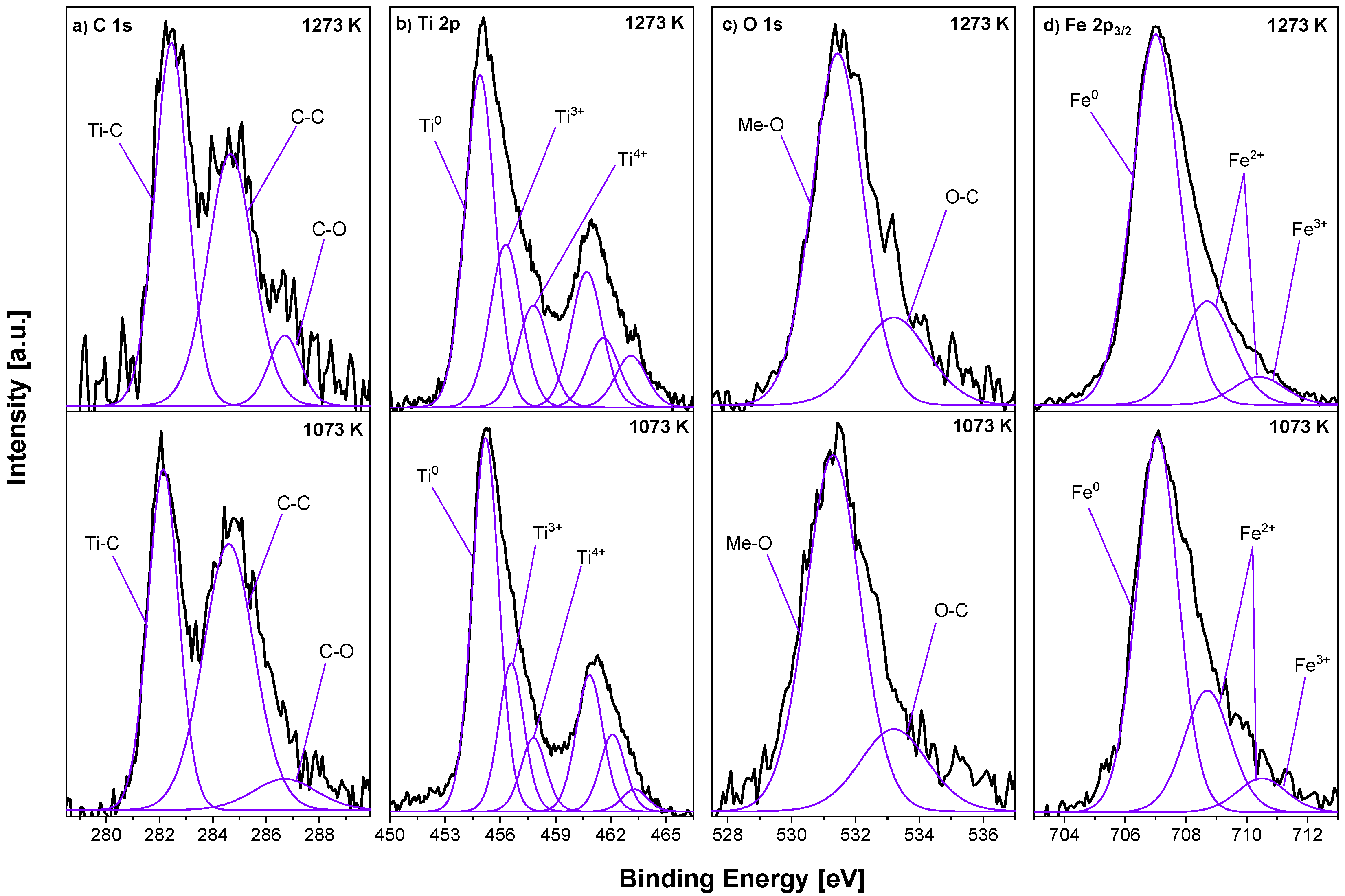 Materials 18 00557 g007