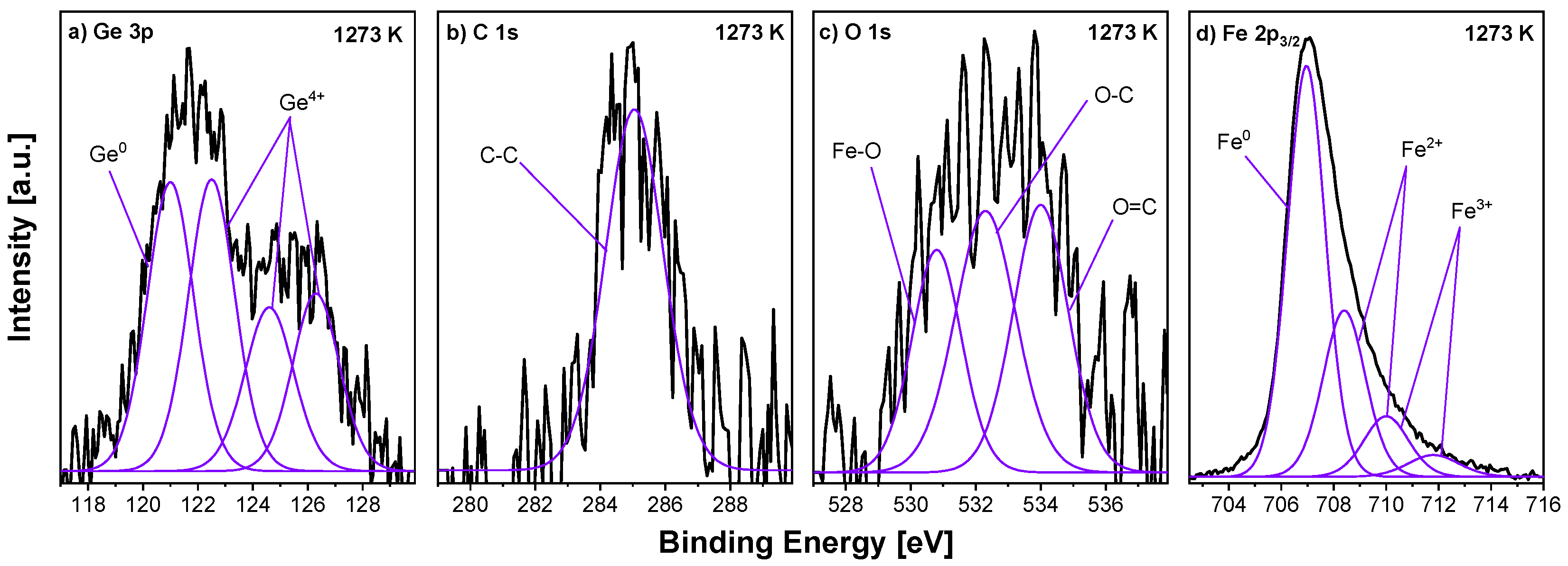 Materials 18 00557 g009