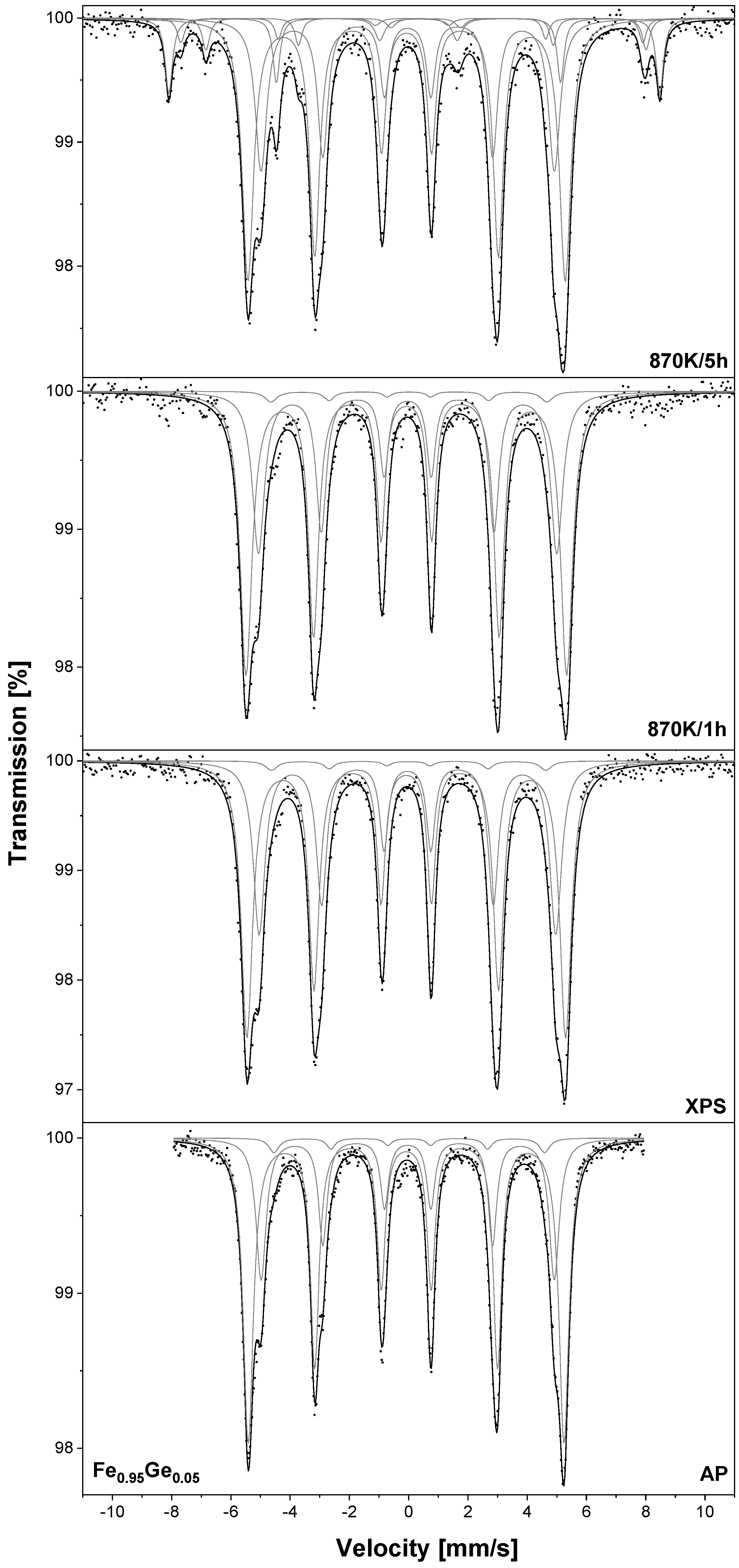 Materials 18 00557 g010
