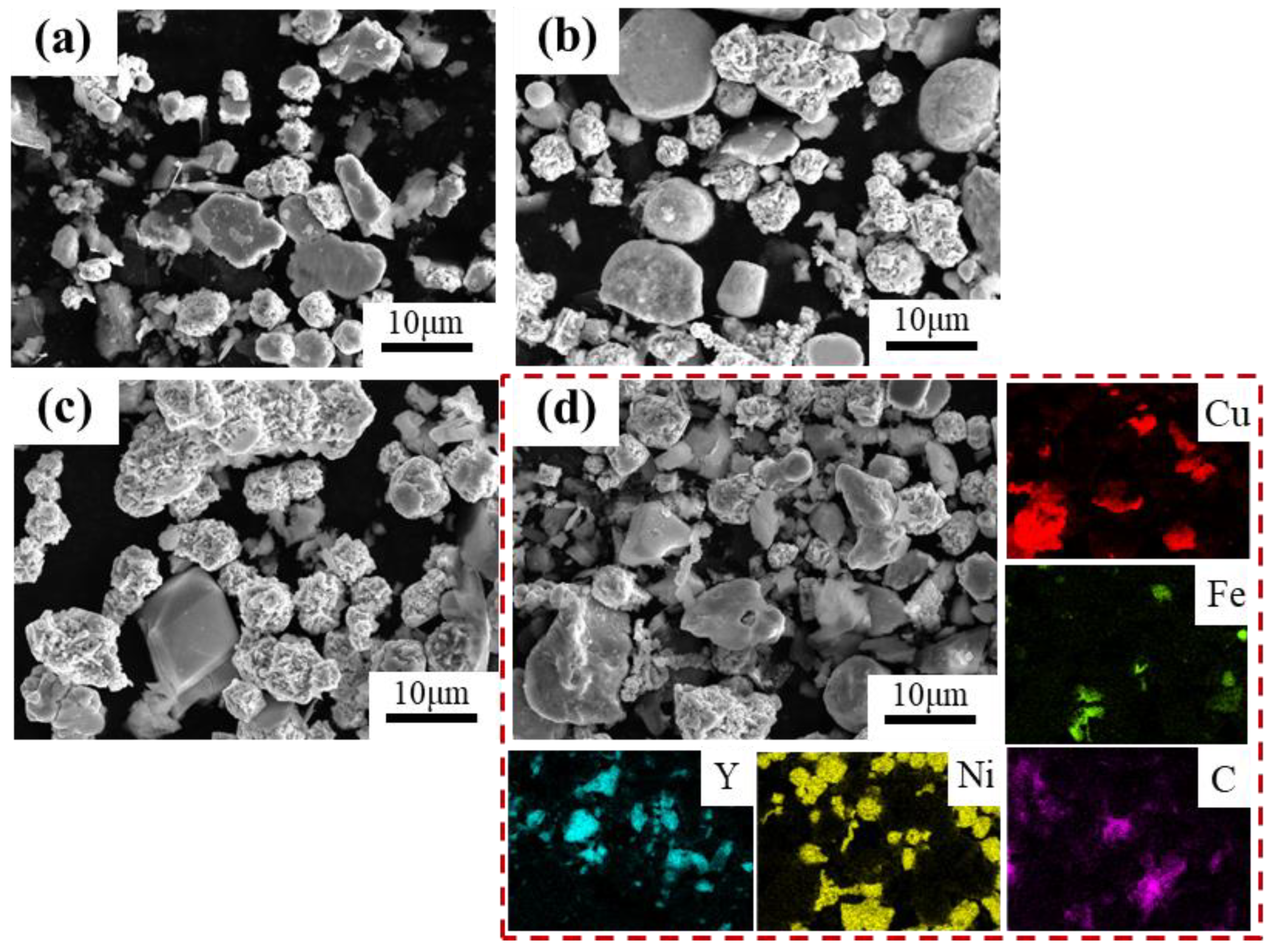 Materials 18 00560 g004