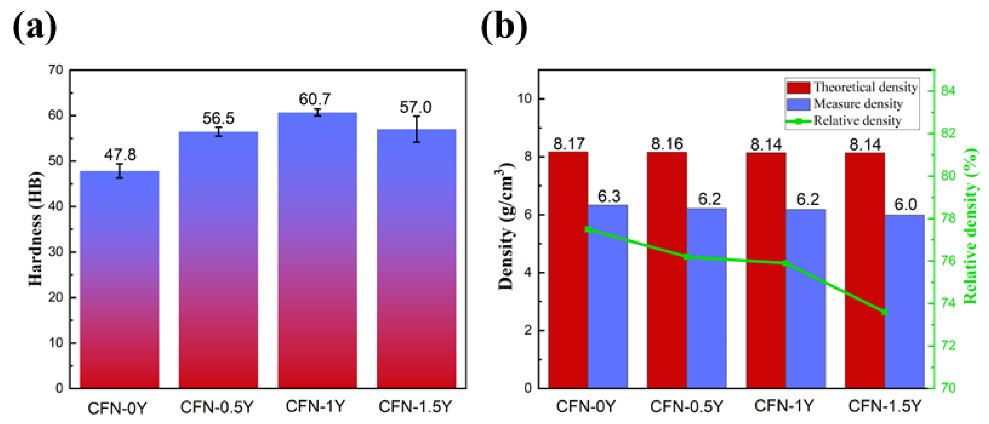 Materials 18 00560 g007