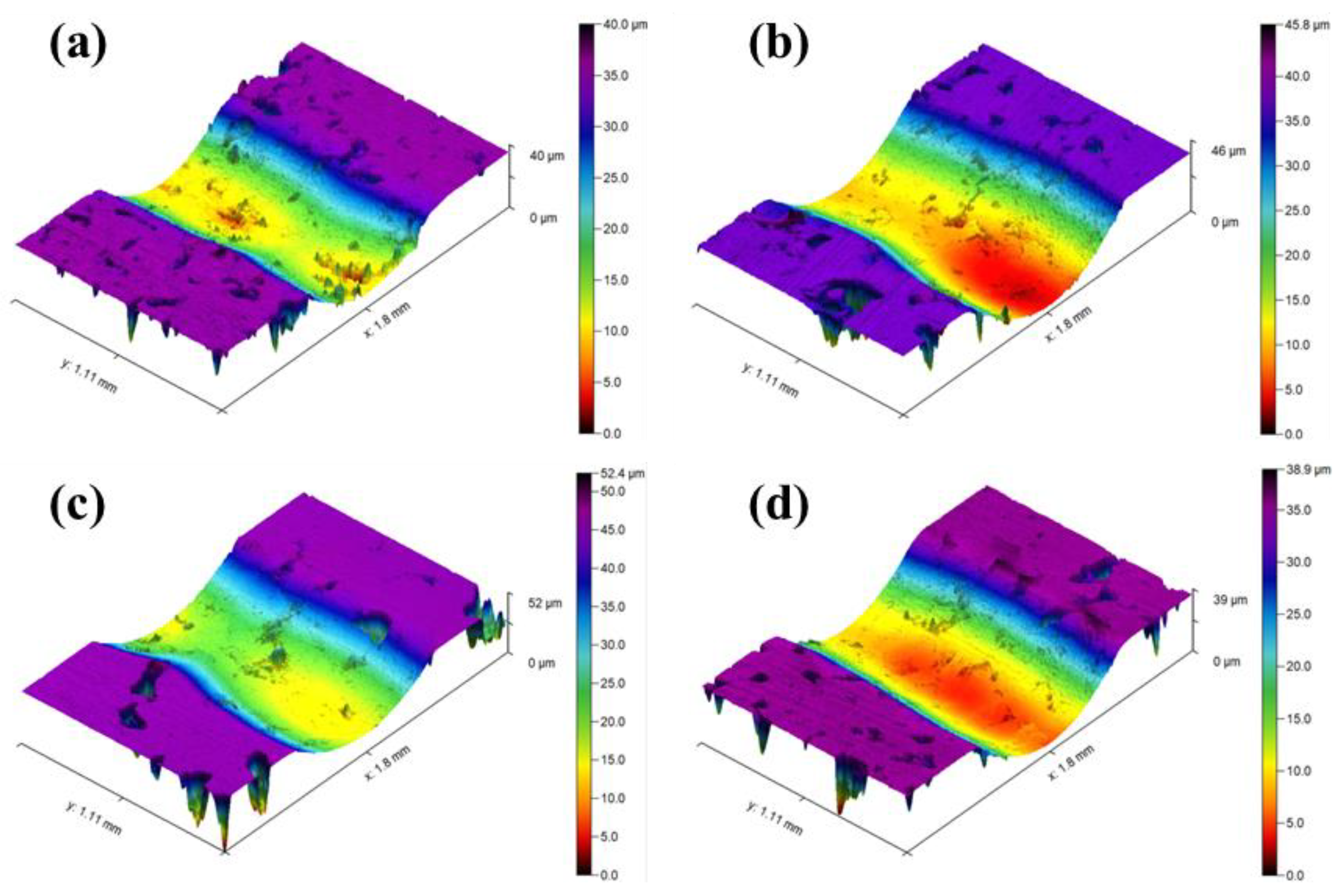 Materials 18 00560 g009