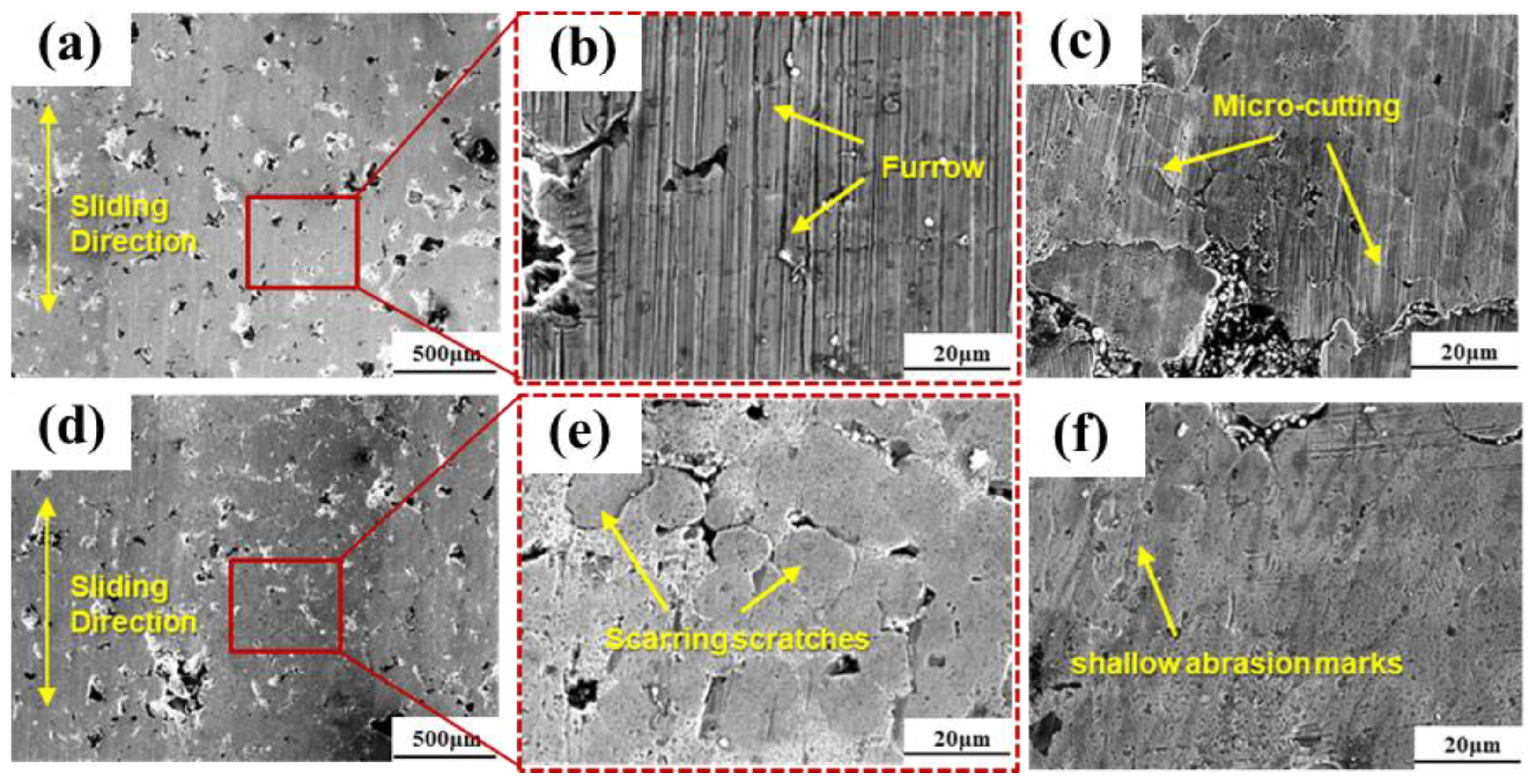 Materials 18 00560 g010