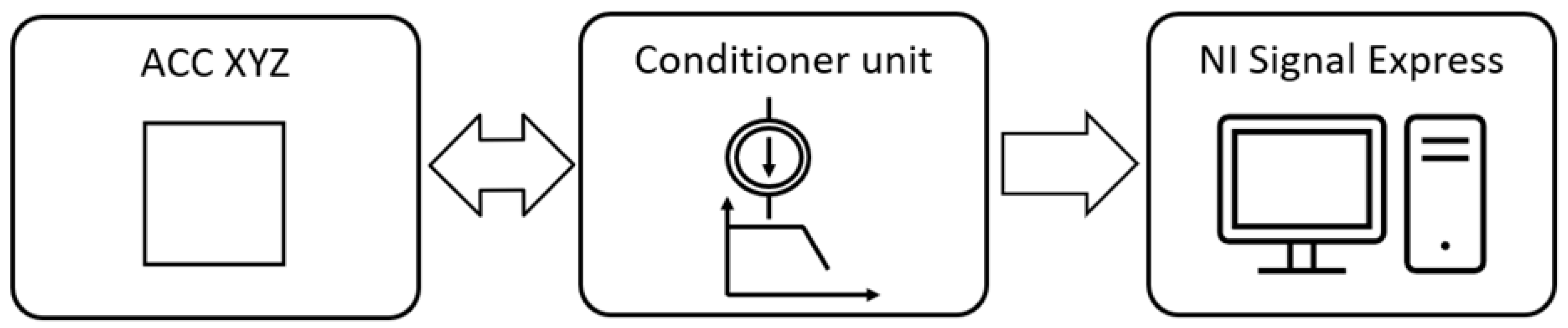 Materials 18 00563 g005