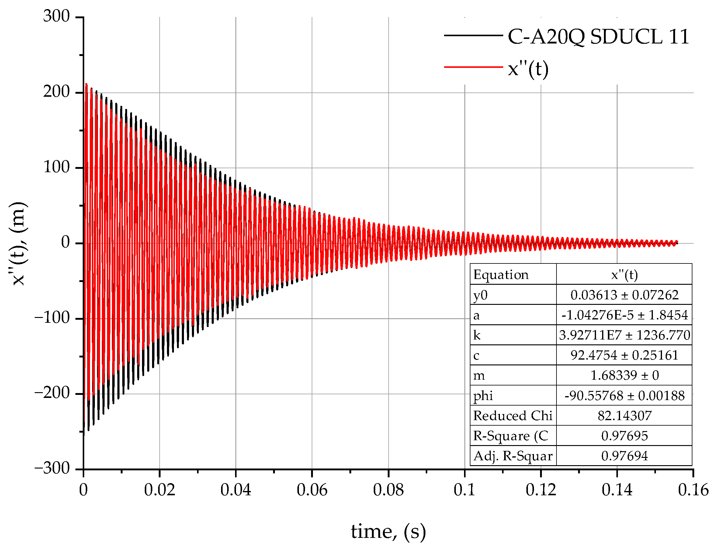 Materials 18 00563 g008