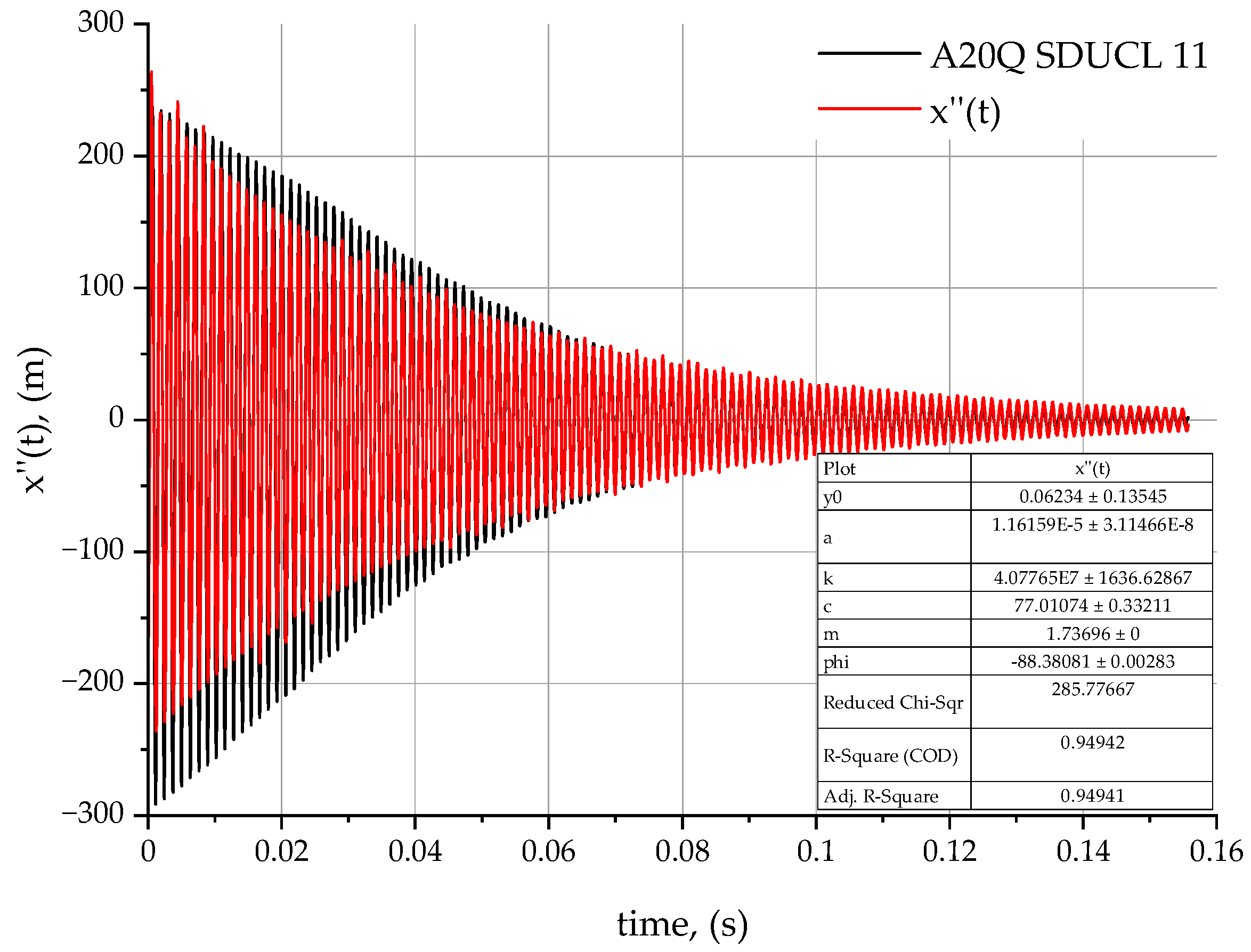 Materials 18 00563 g009