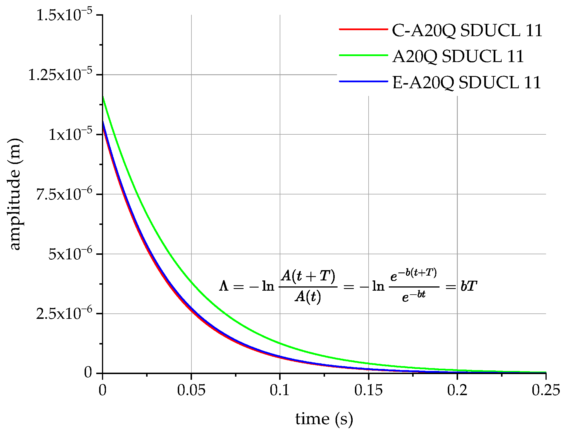 Materials 18 00563 g011