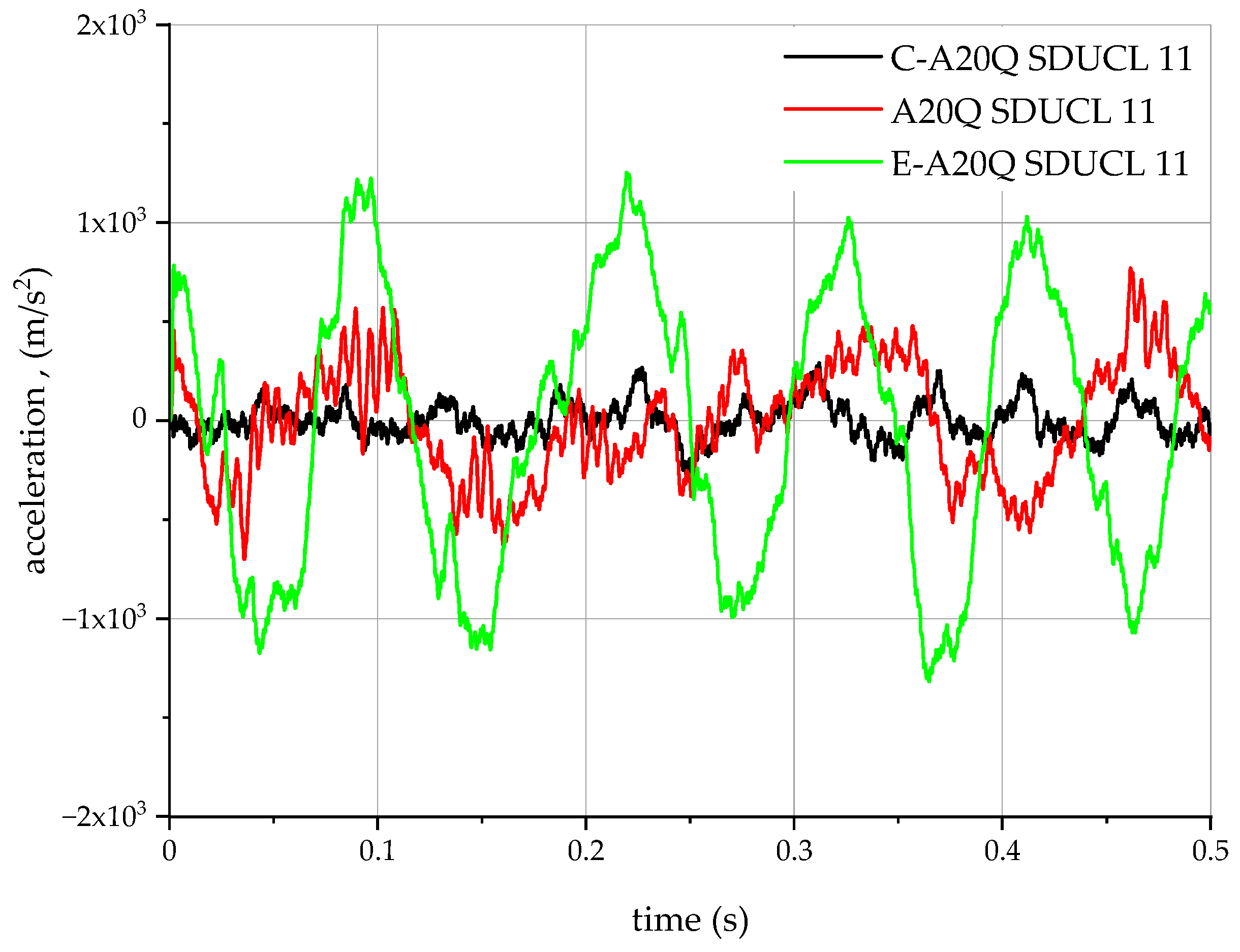 Materials 18 00563 g013
