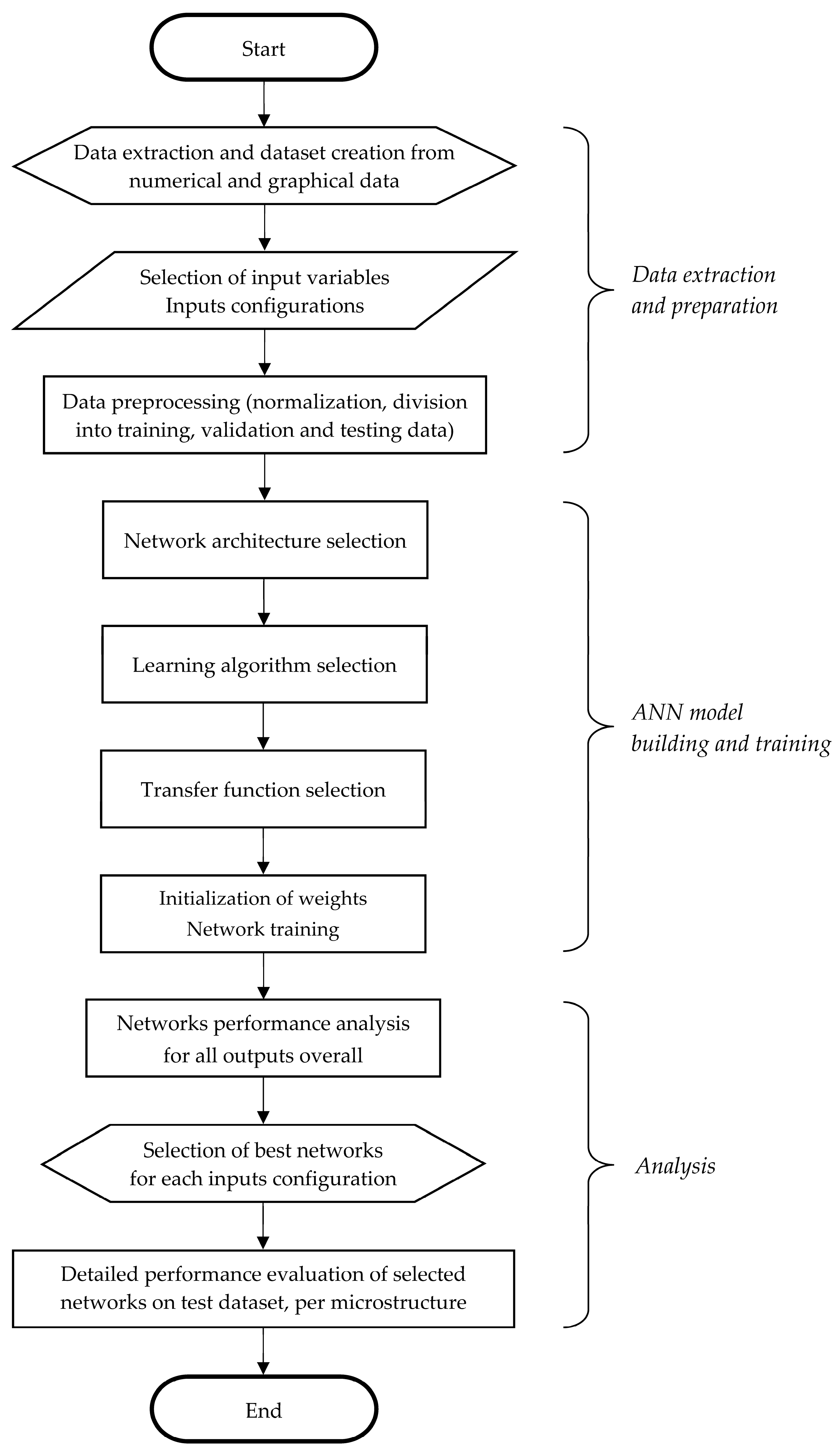 Materials 18 00564 g001