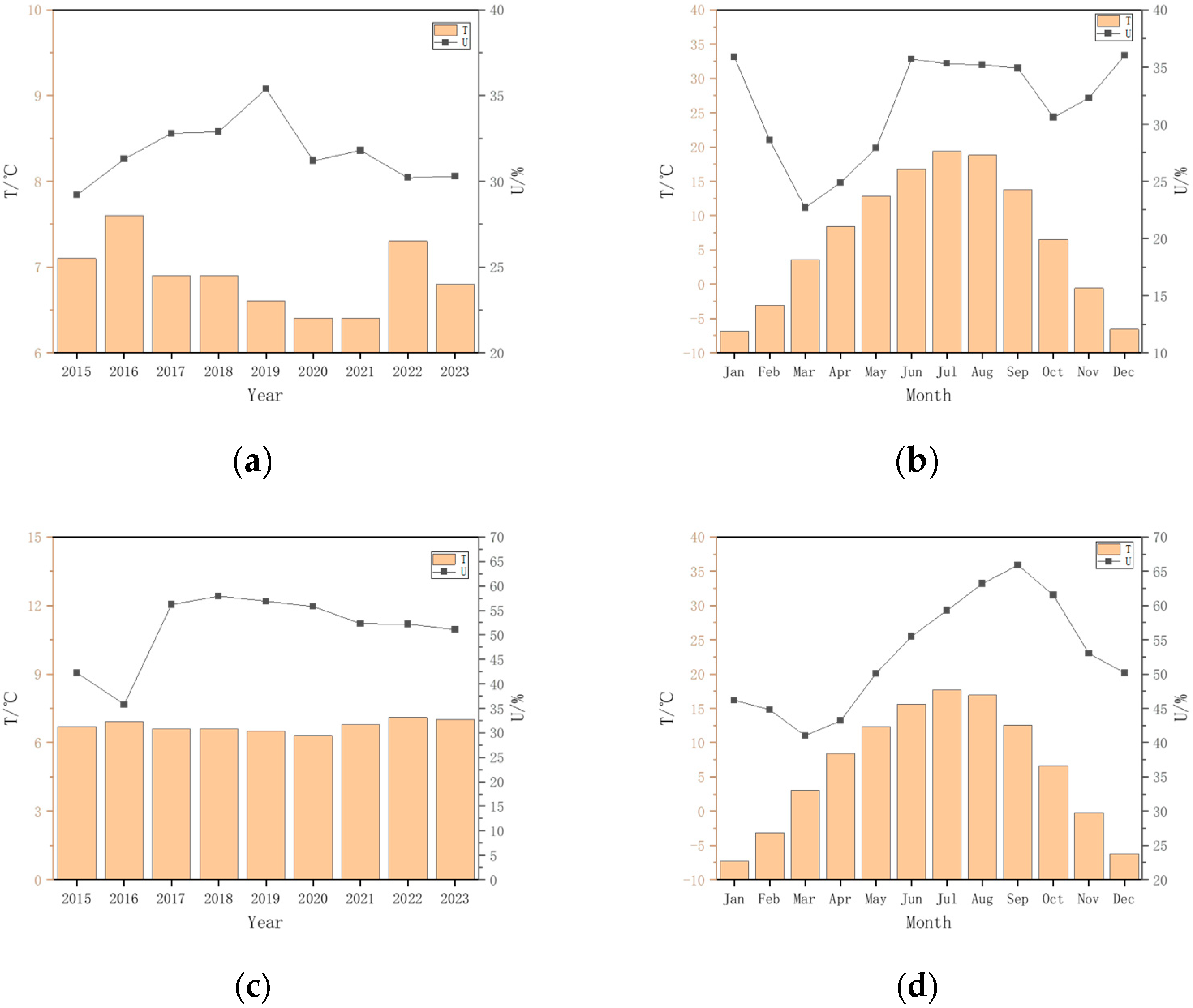 Materials 18 00565 g003