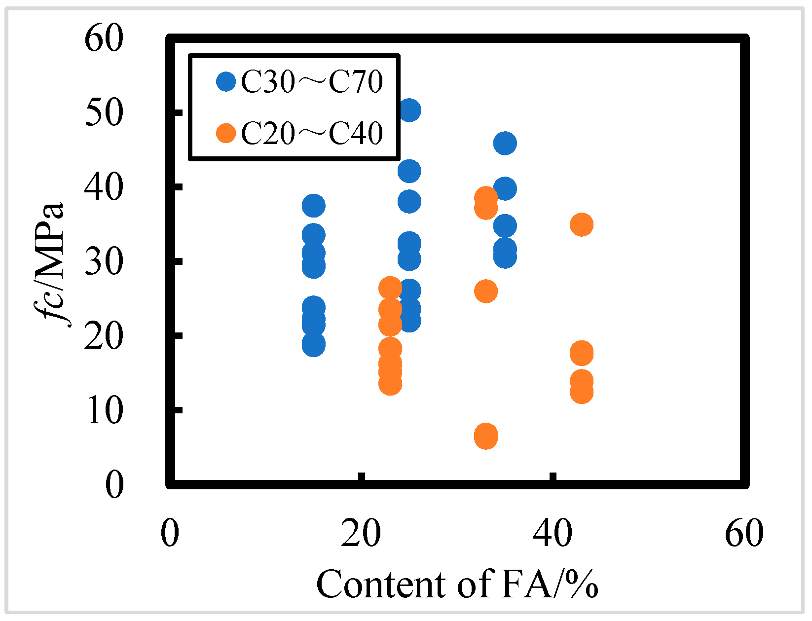 Materials 18 00565 g009