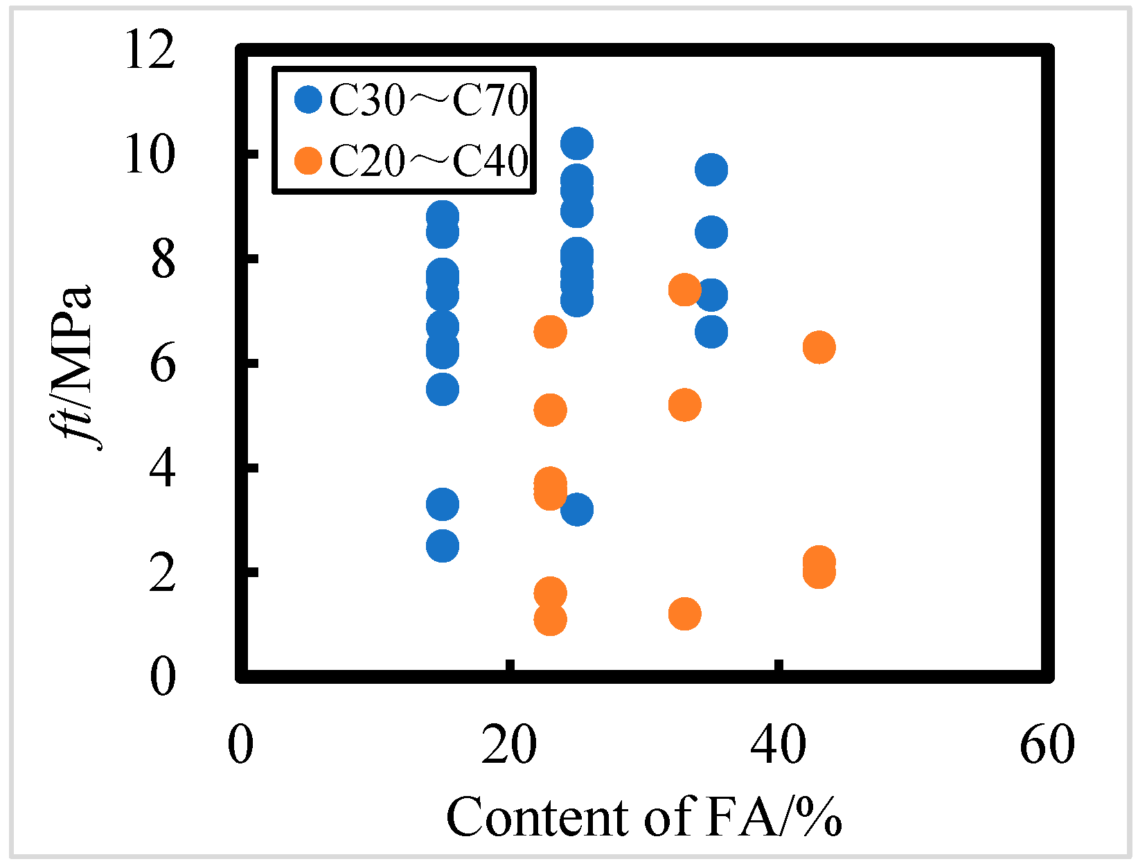 Materials 18 00565 g011