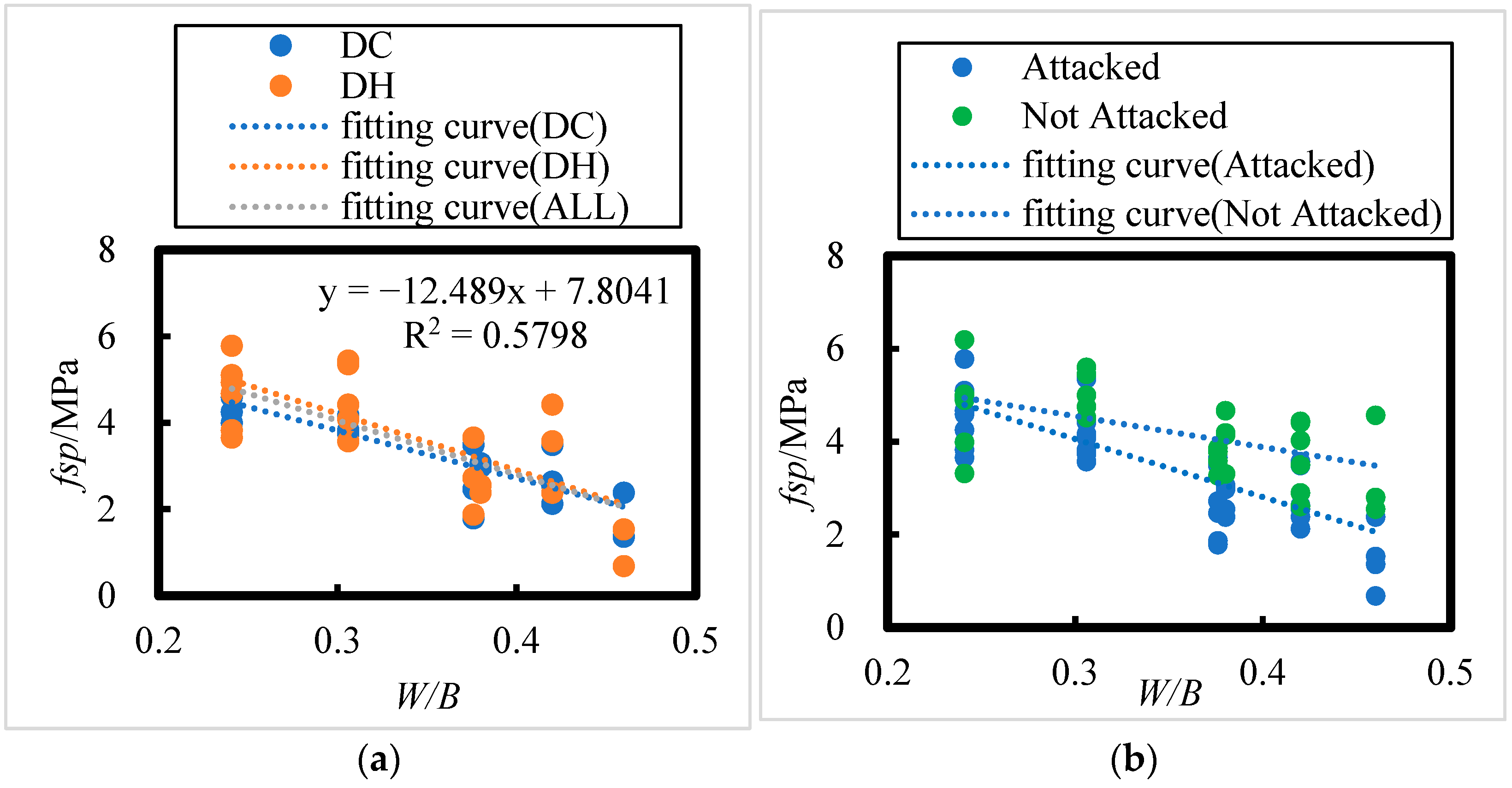 Materials 18 00565 g012