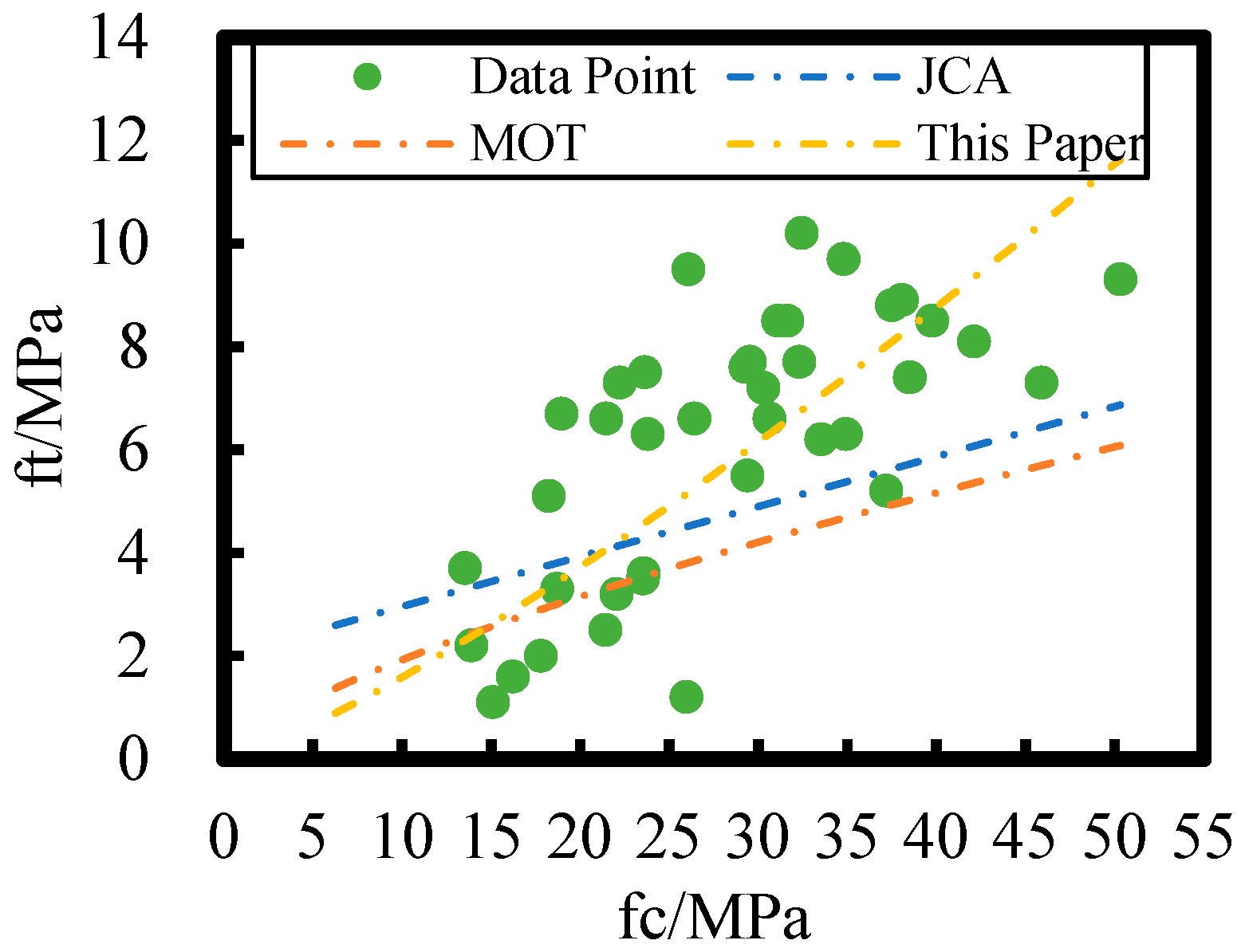 Materials 18 00565 g014