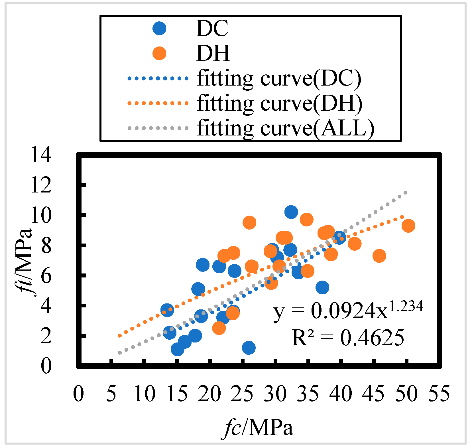 Materials 18 00565 g015