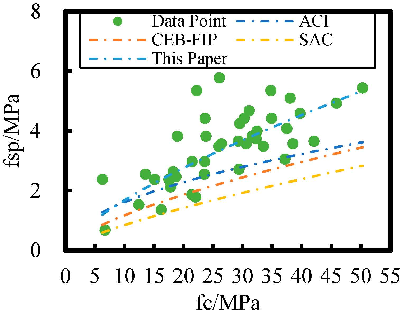 Materials 18 00565 g016