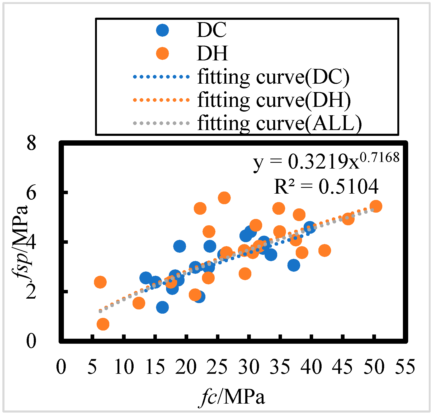 Materials 18 00565 g017