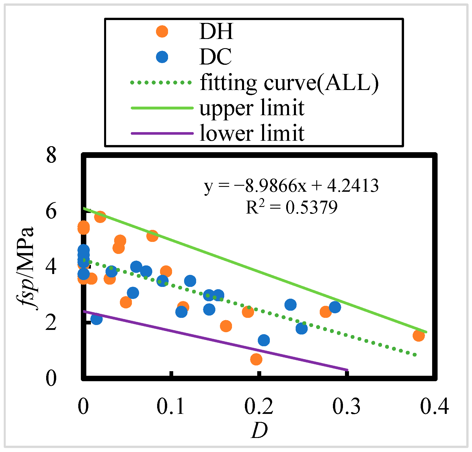 Materials 18 00565 g018