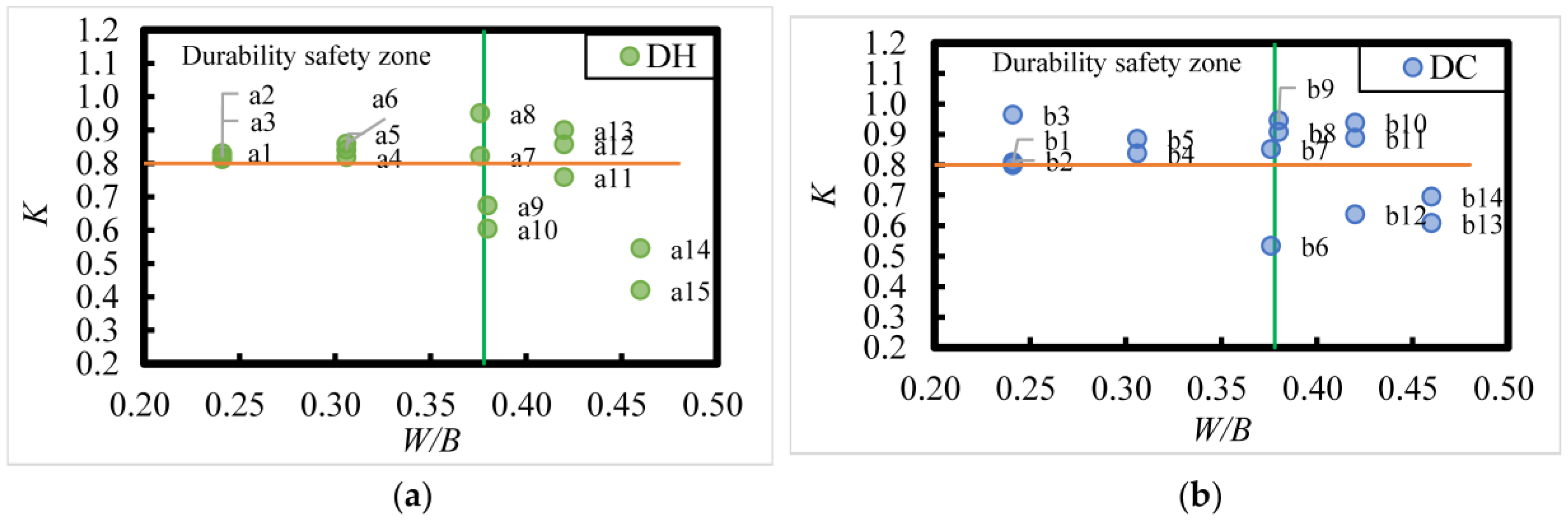 Materials 18 00565 g019