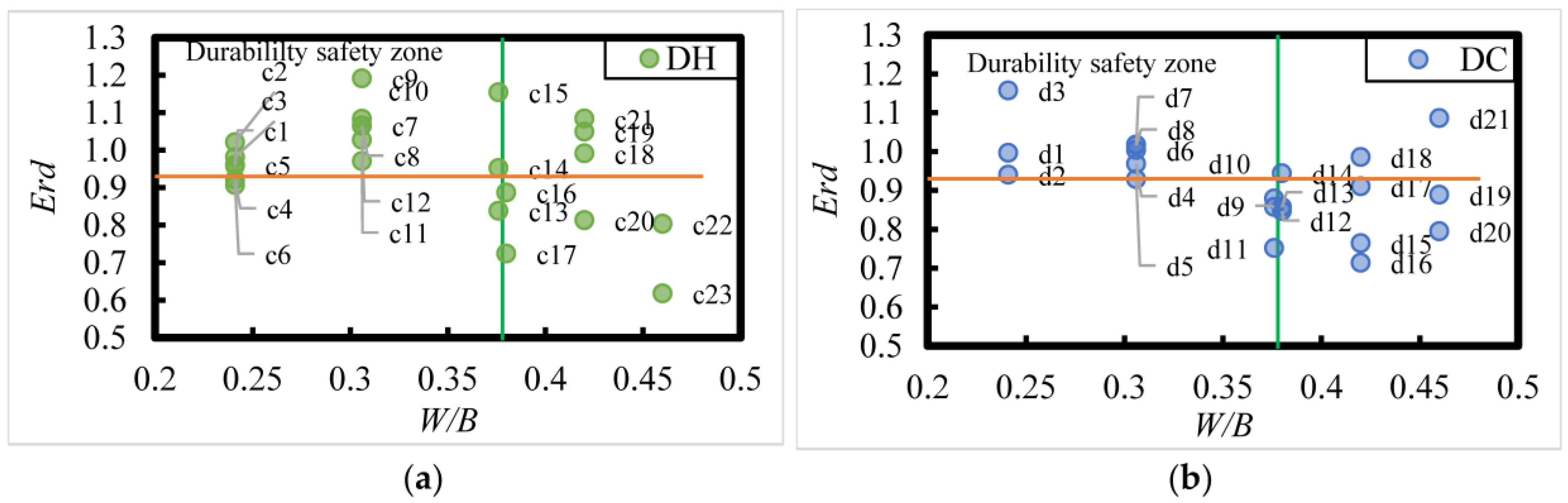 Materials 18 00565 g020