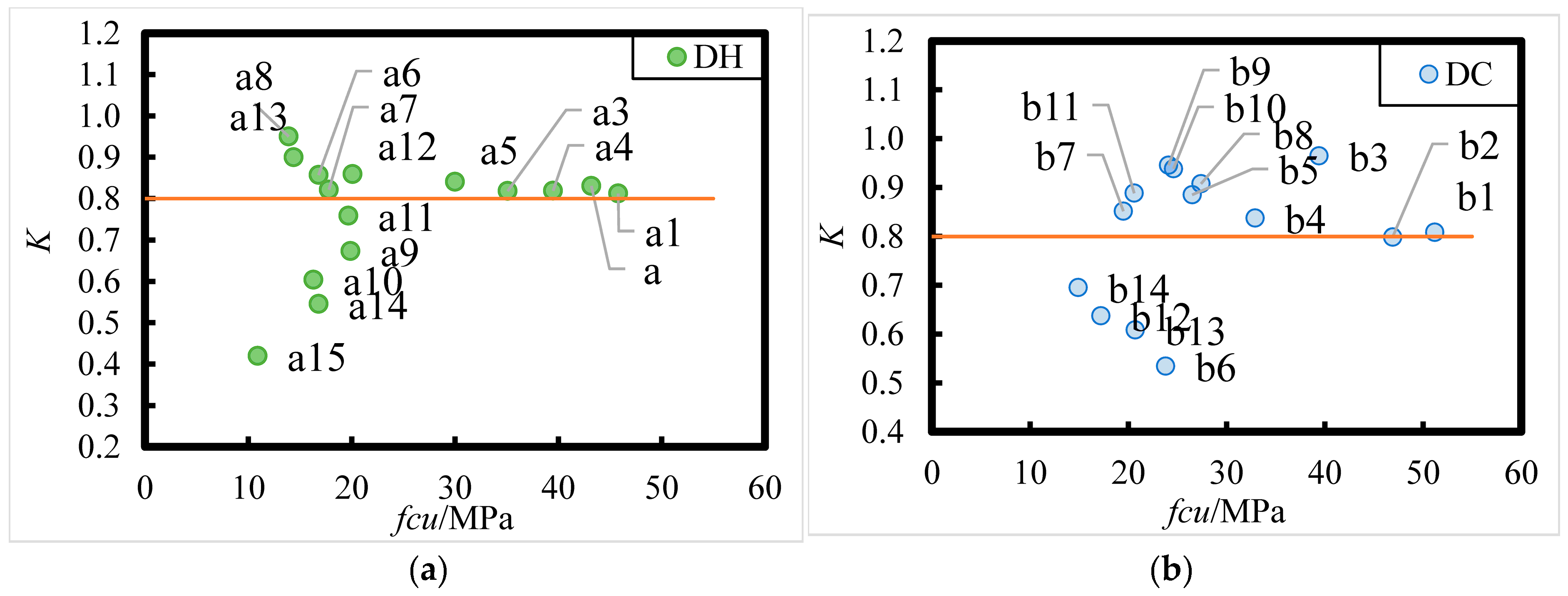 Materials 18 00565 g021