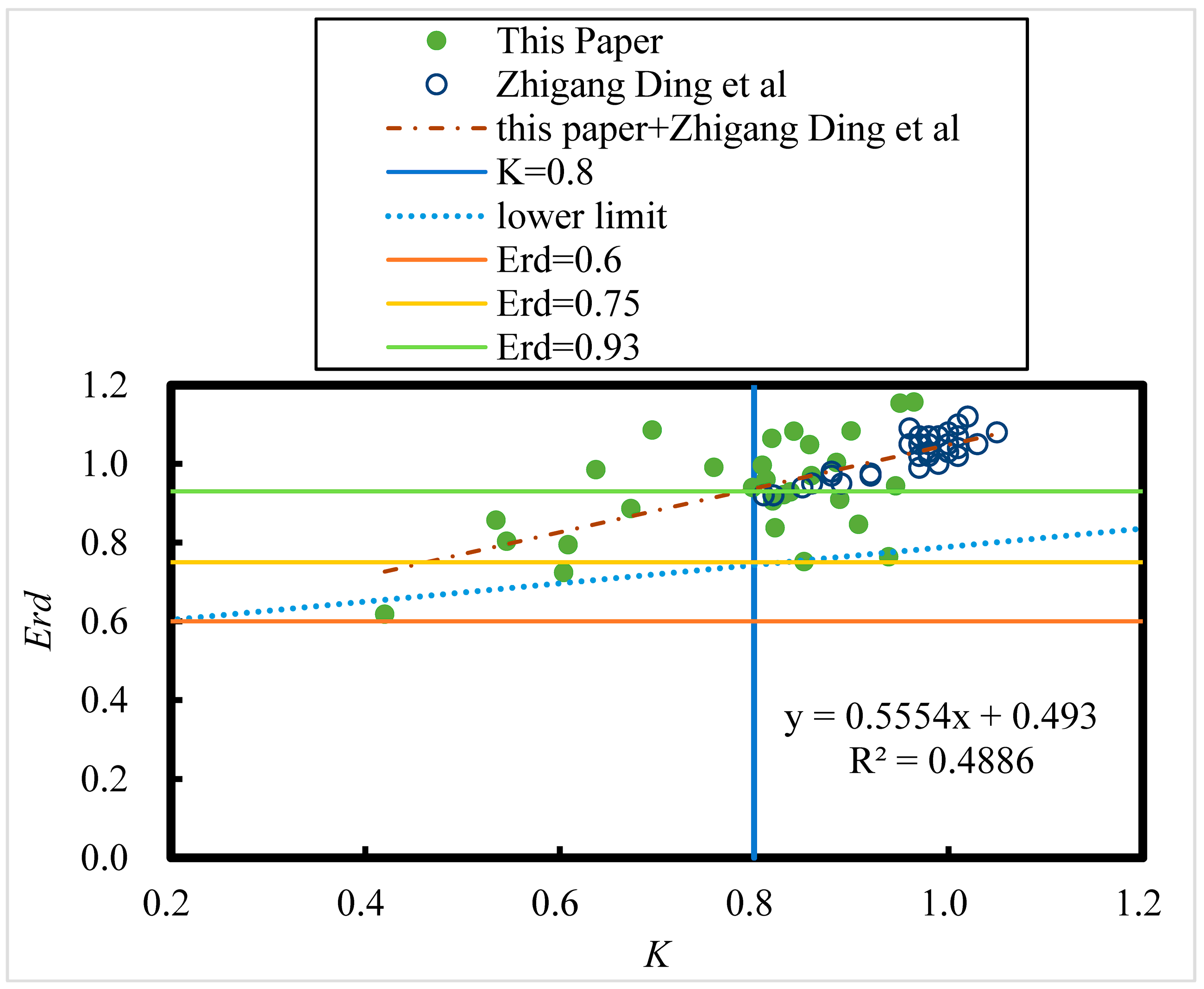 Materials 18 00565 g022