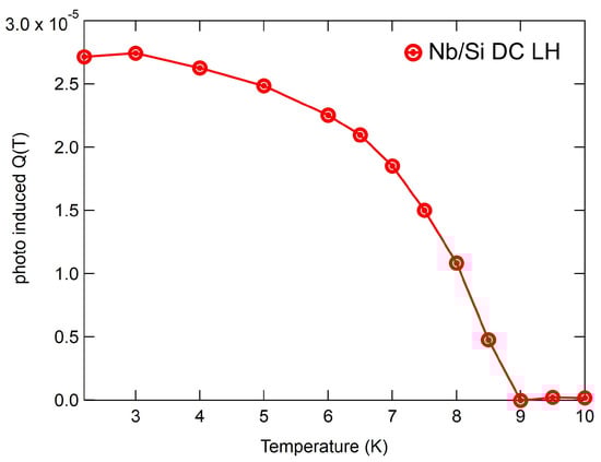 Materials 18 00569 g0a2