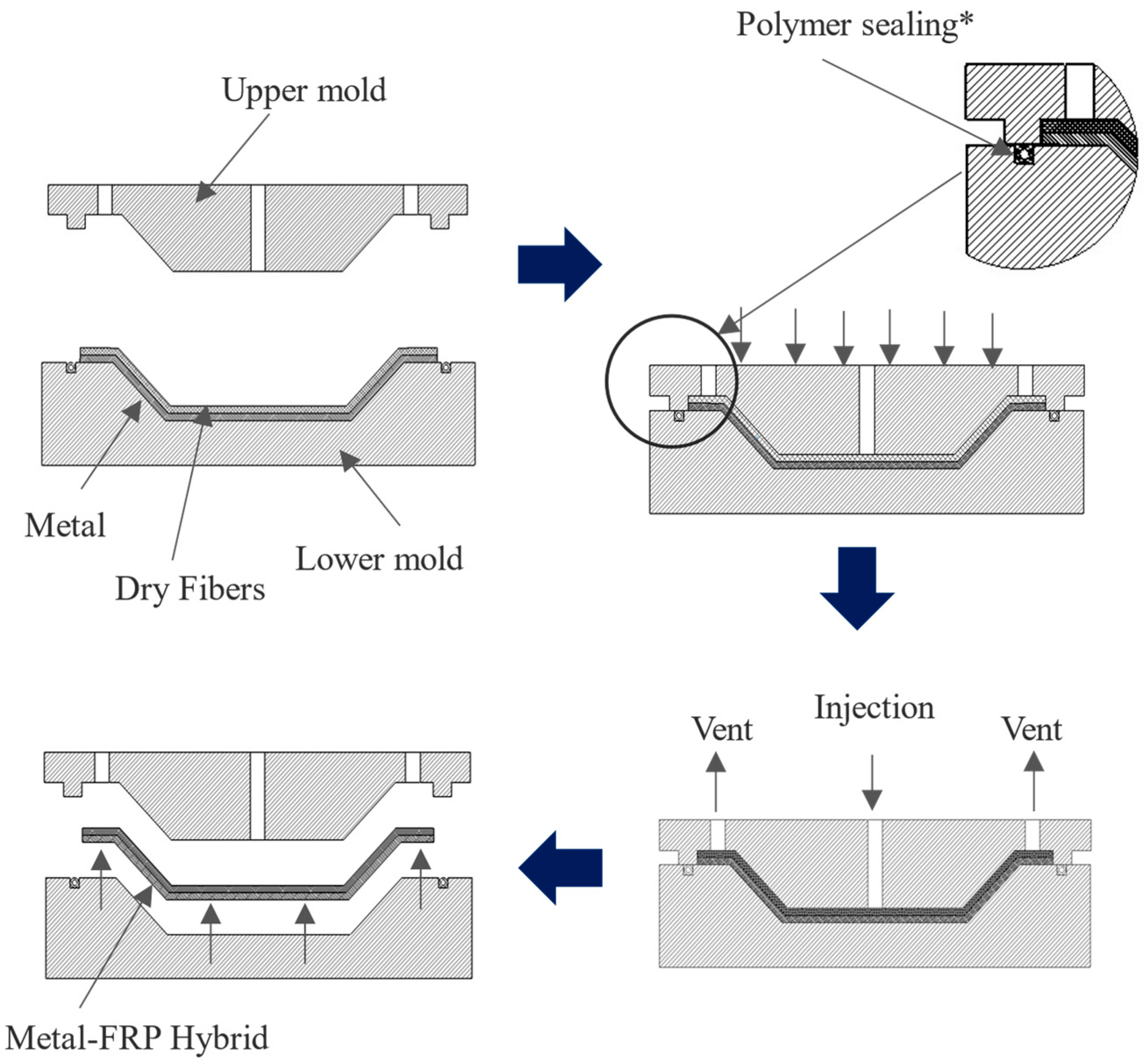 Materials 18 00571 g001