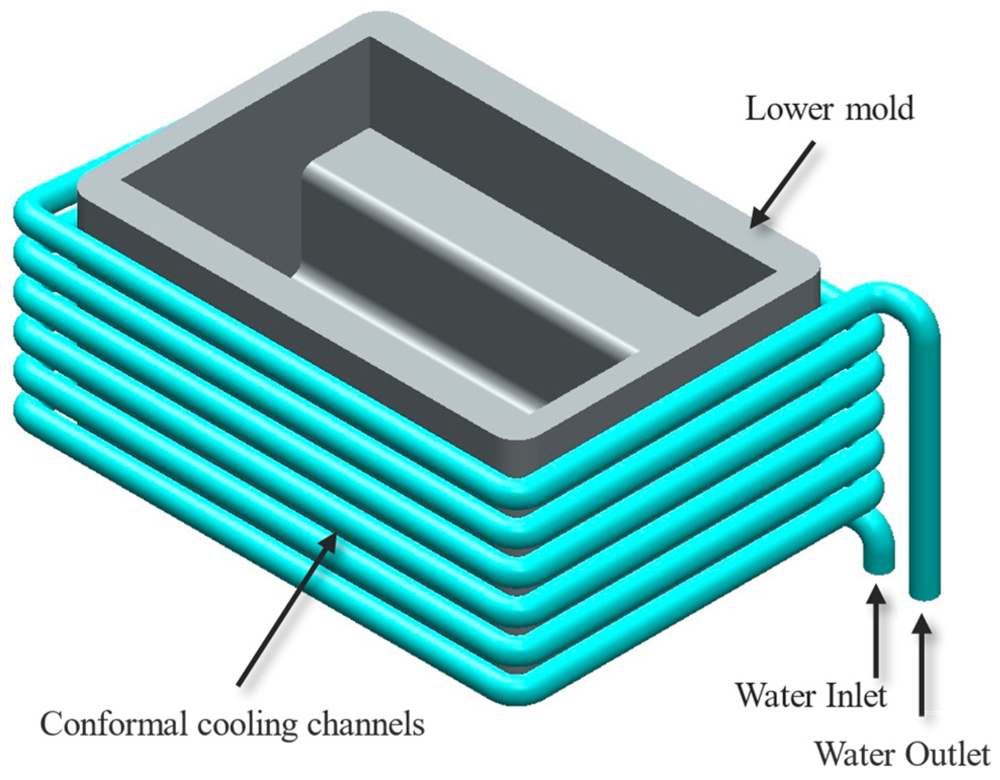 Materials 18 00571 g002