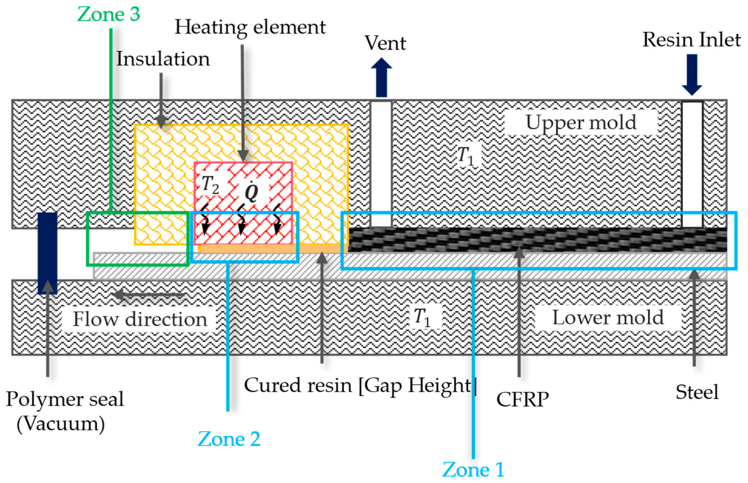 Materials 18 00571 g003