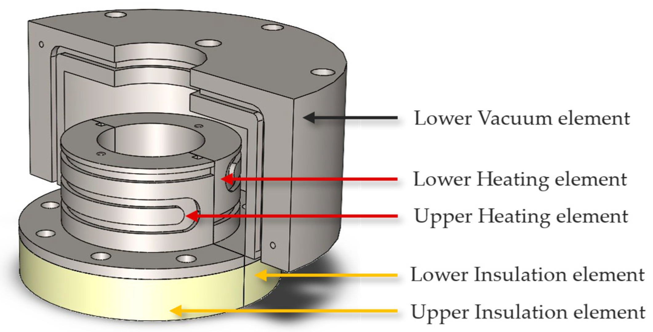 Materials 18 00571 g005