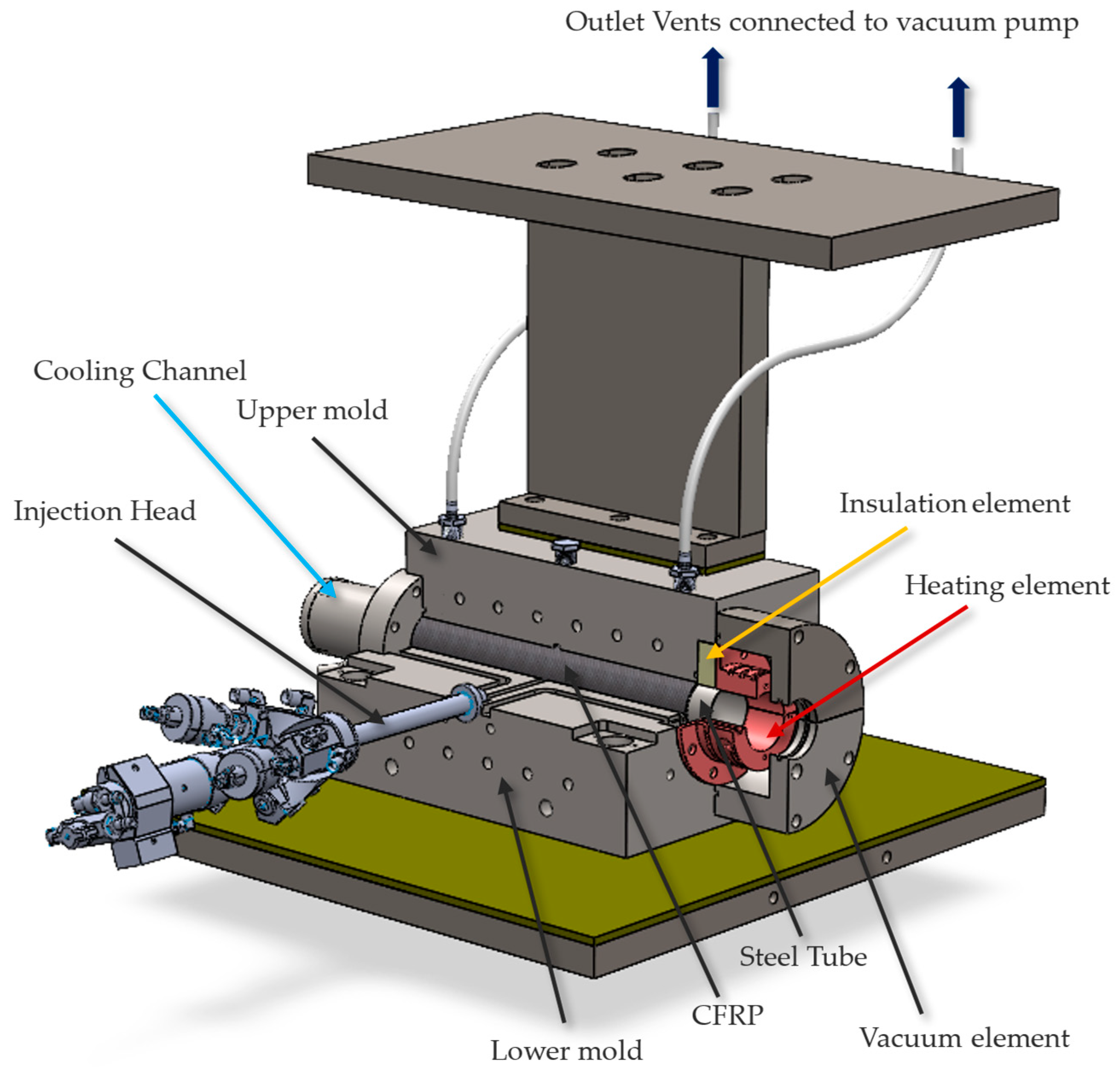 Materials 18 00571 g007