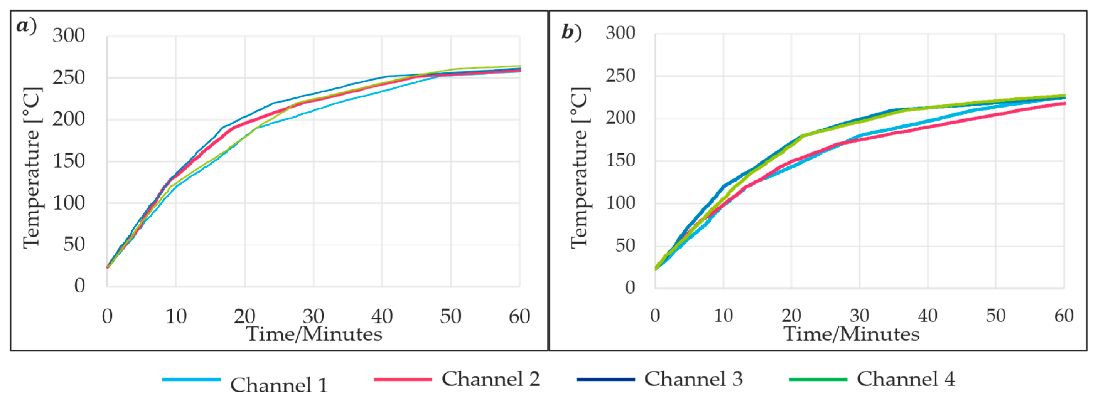 Materials 18 00571 g011