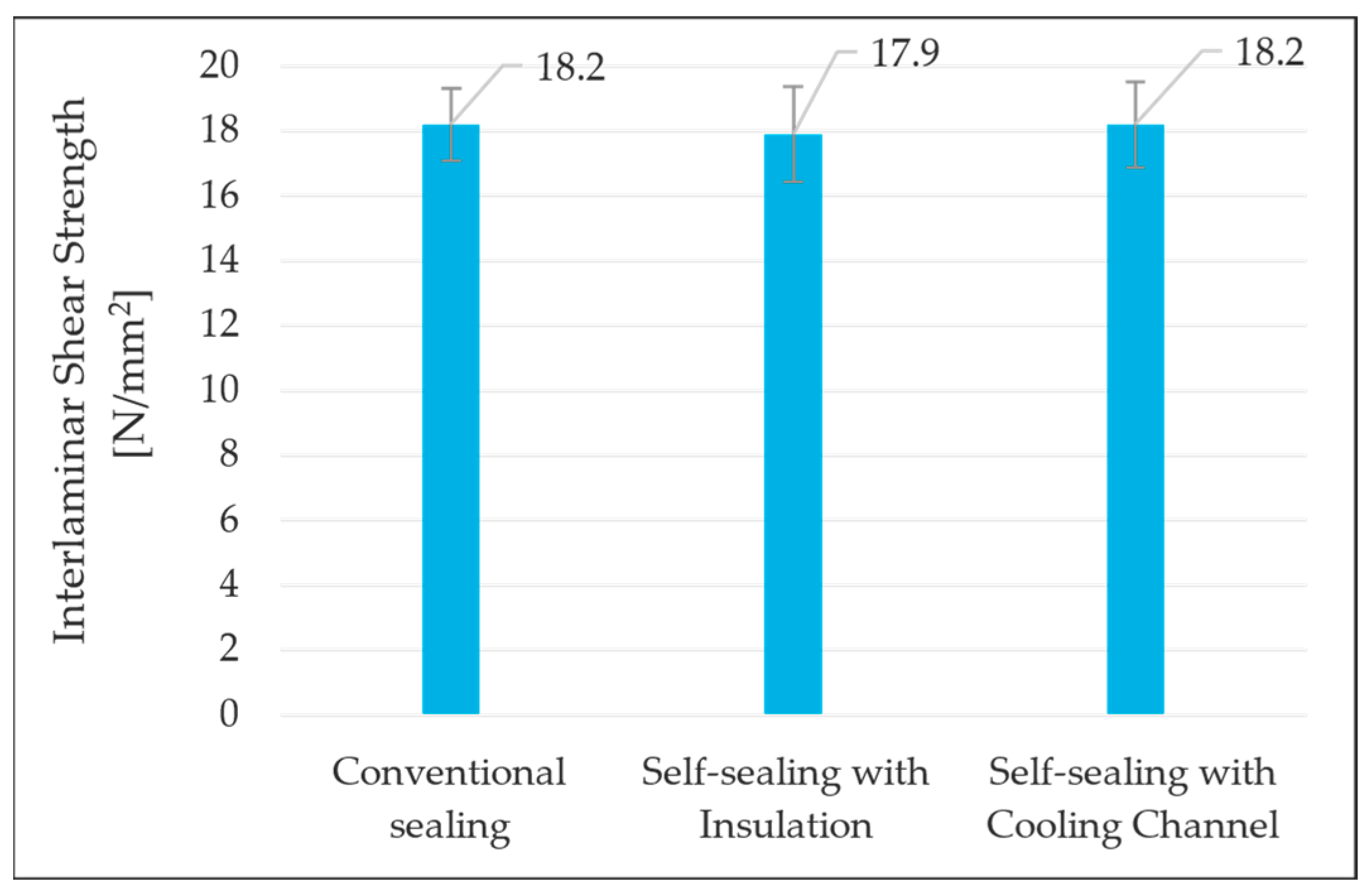 Materials 18 00571 g015