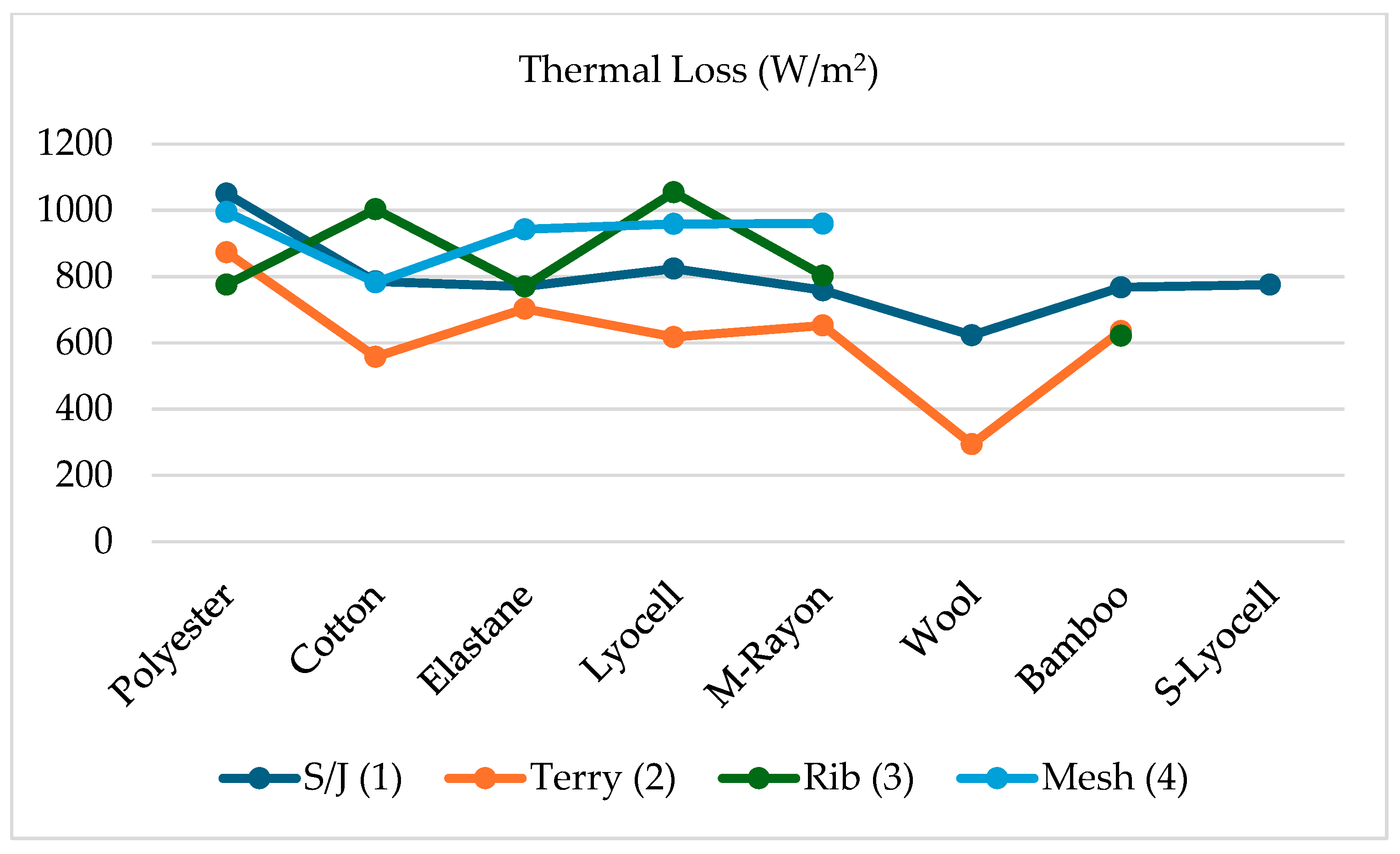 Materials 18 00572 g002