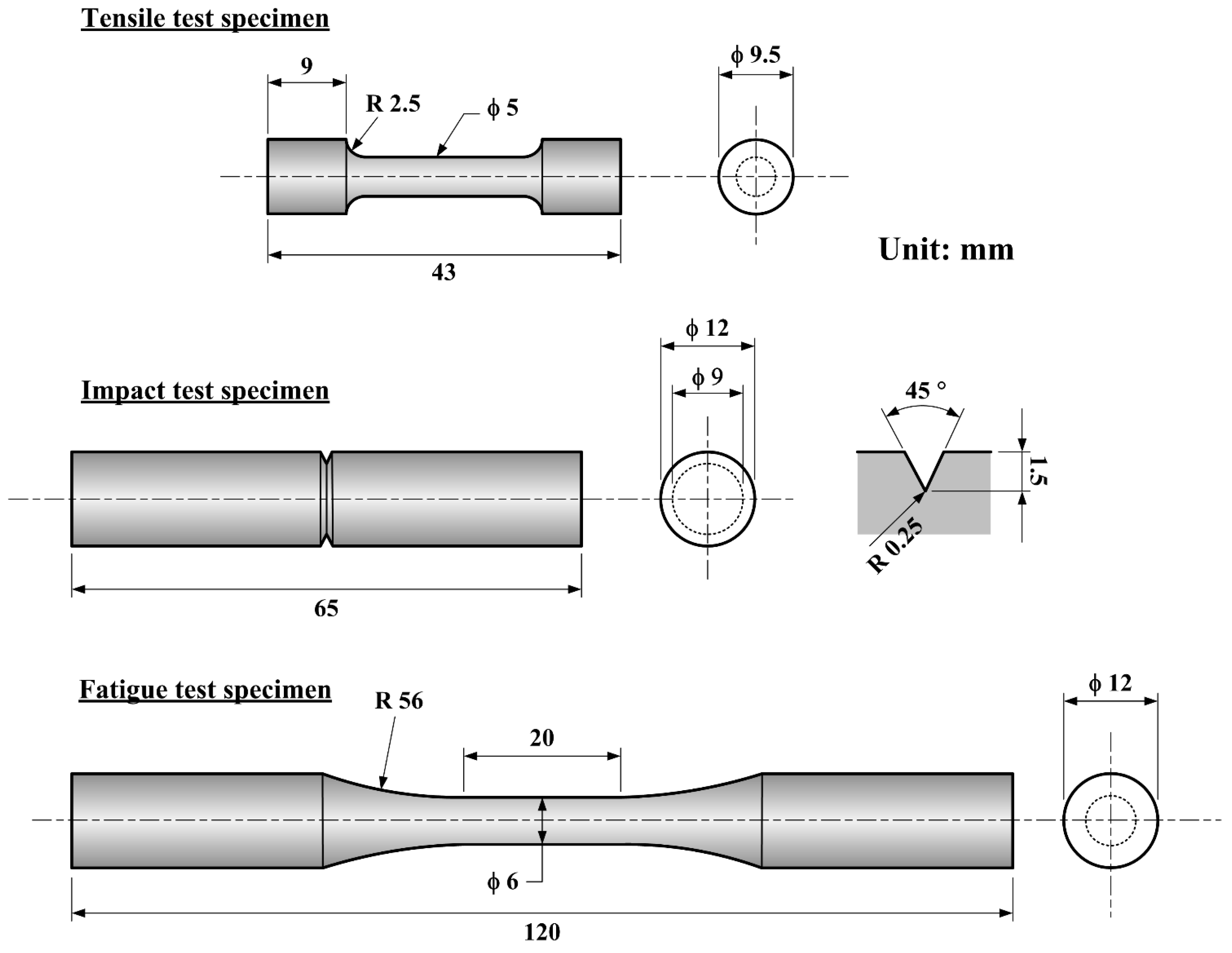 Materials 18 00574 g001 Materials 18 00574 g001