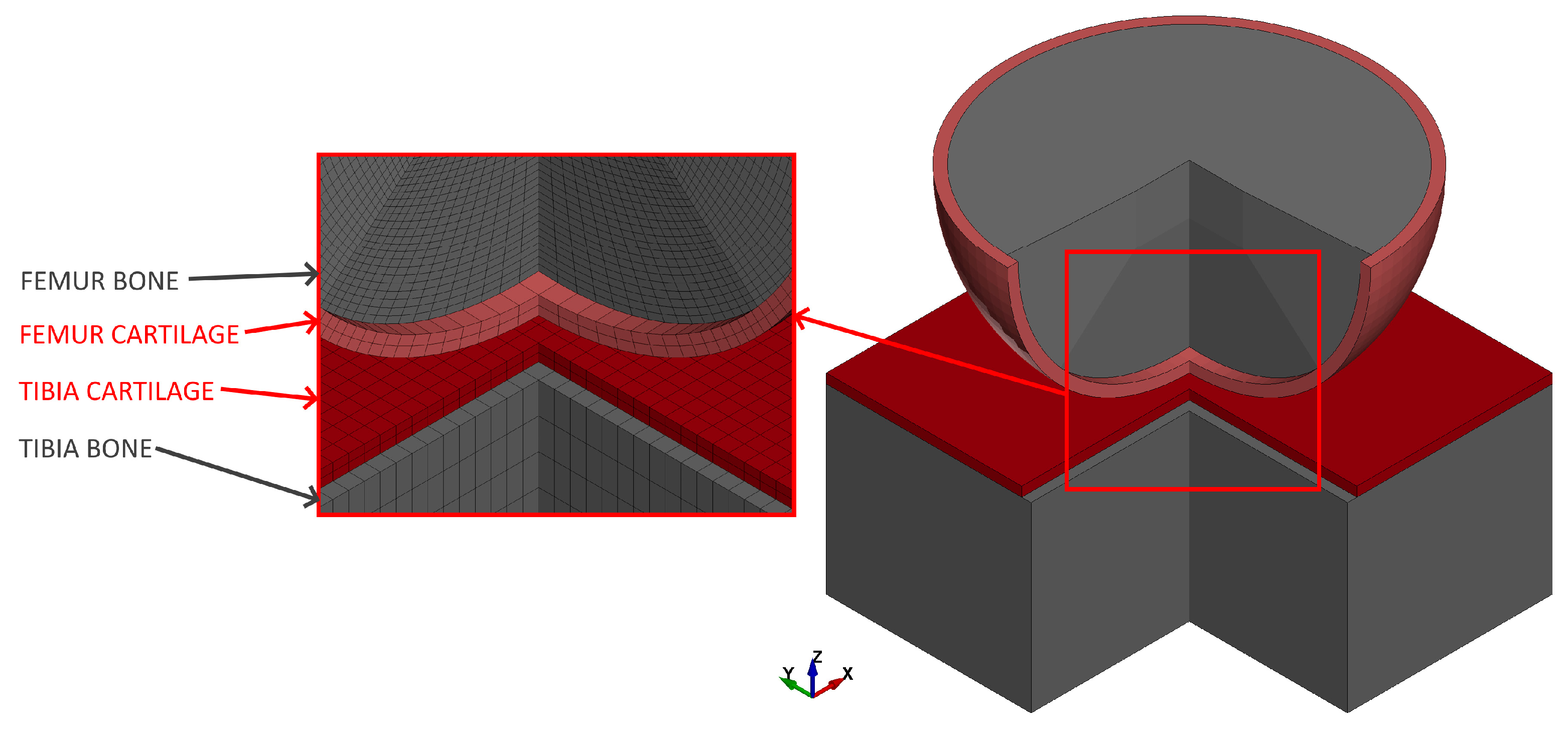 Materials 18 00576 g002