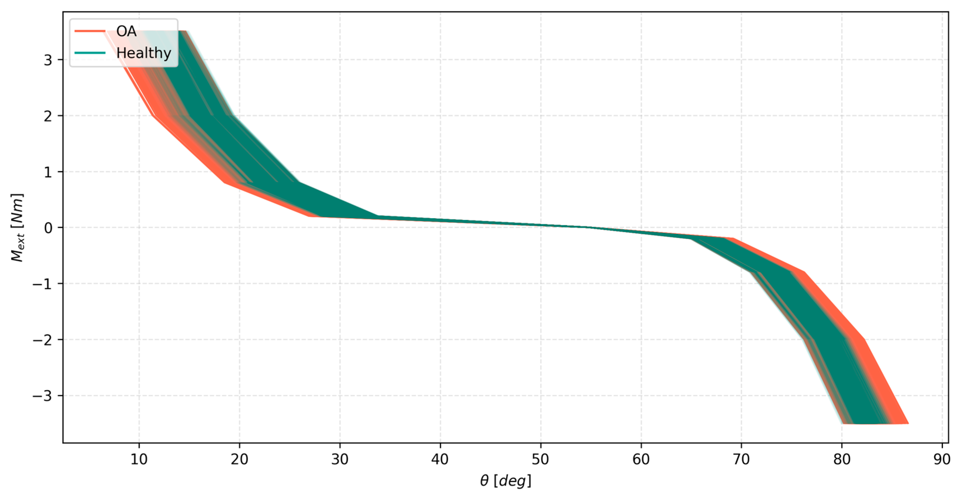 Materials 18 00576 g005