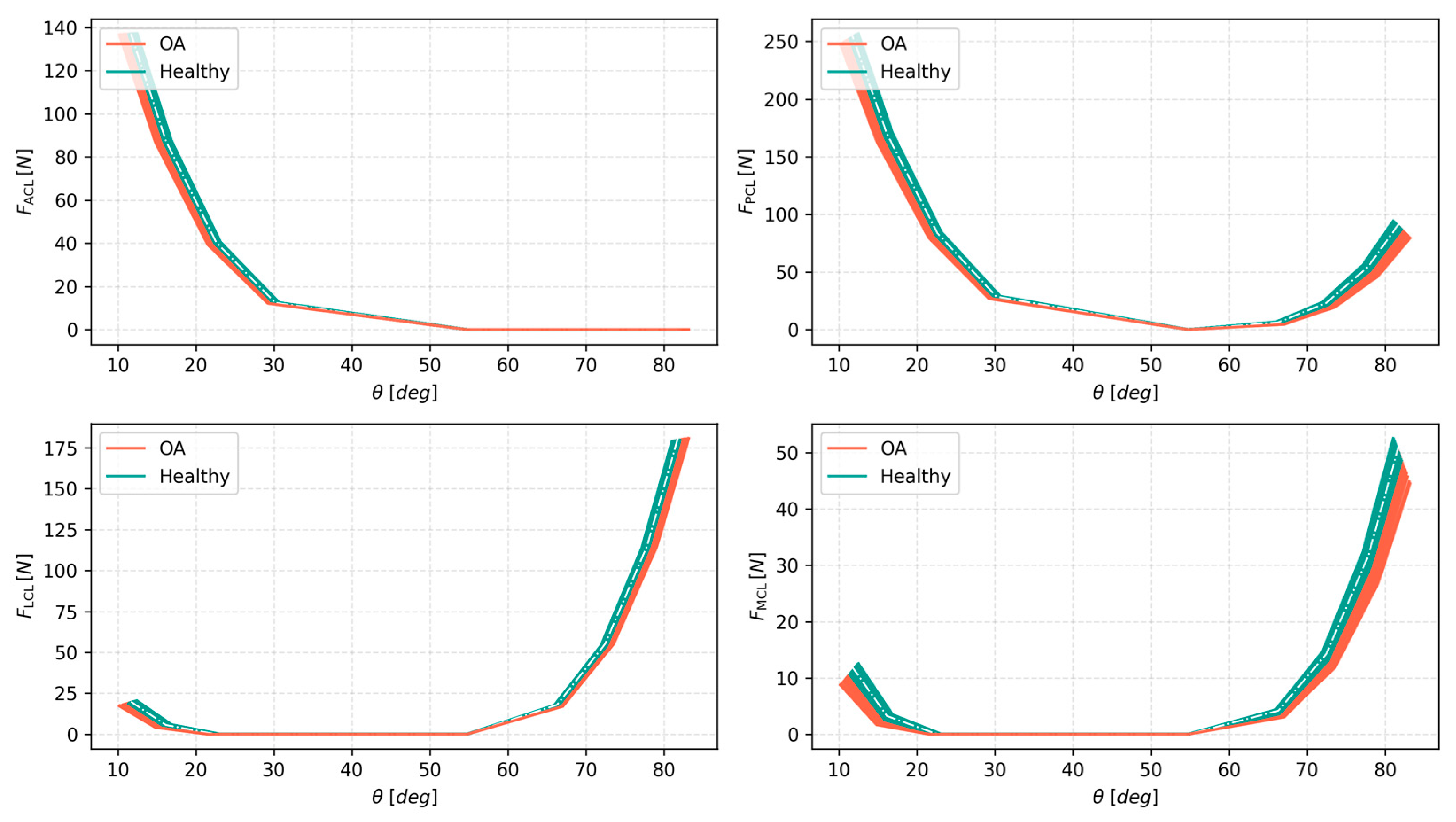 Materials 18 00576 g007