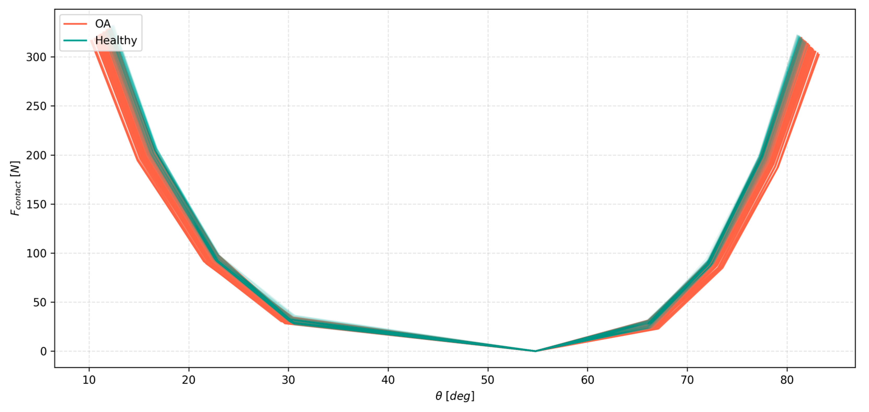 Materials 18 00576 g008