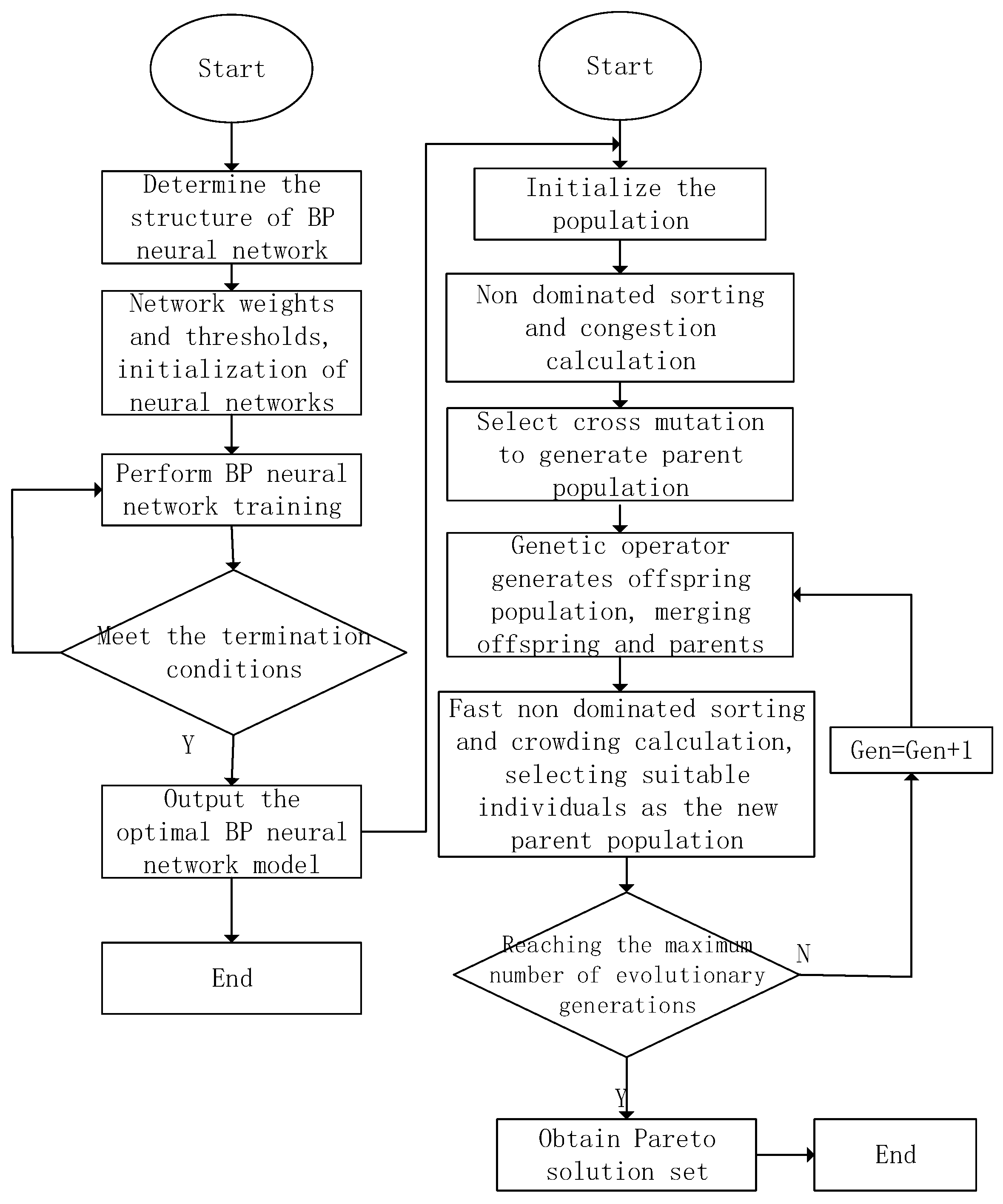 Materials 18 00577 g005