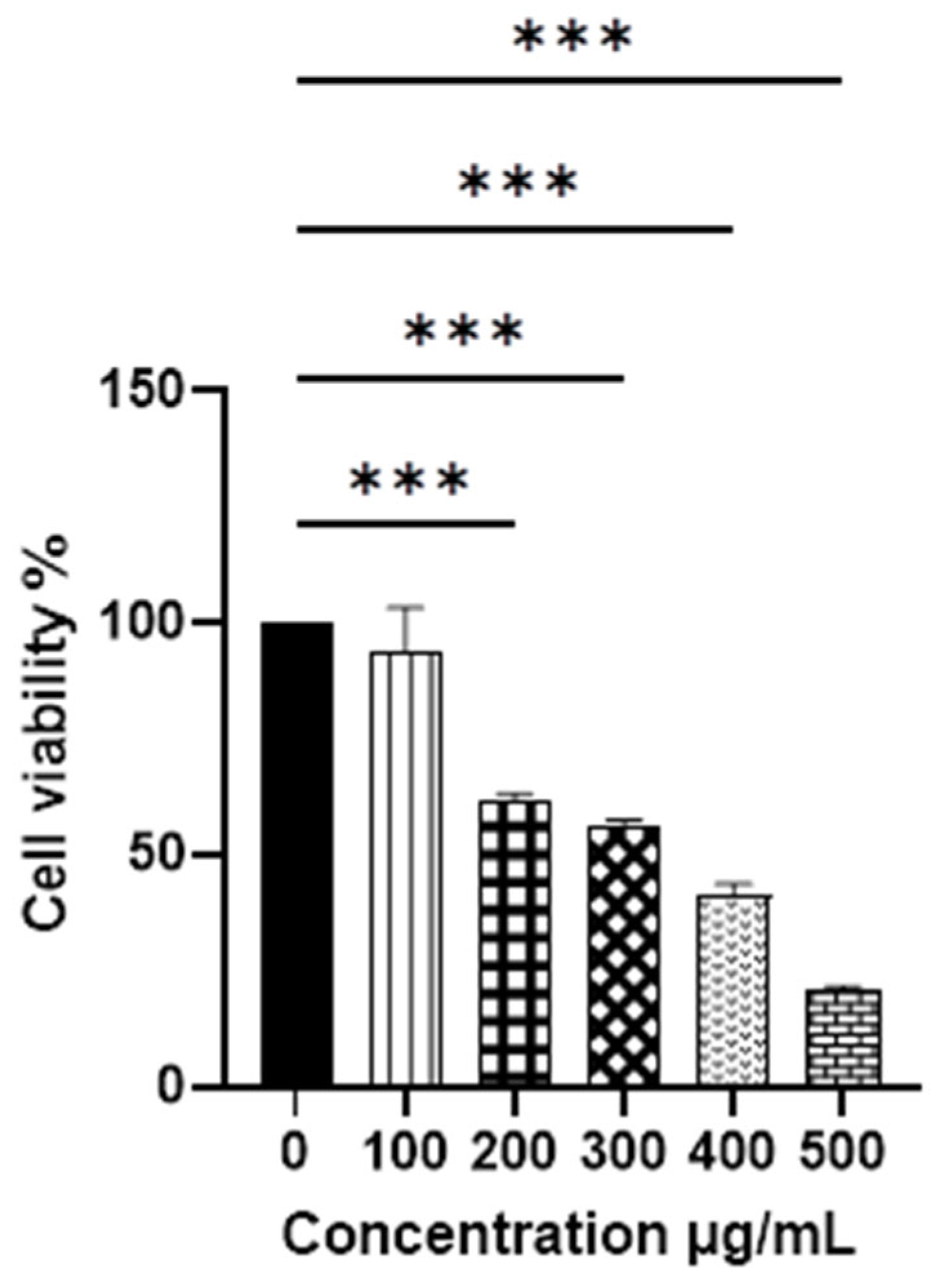 Materials 18 00580 g002