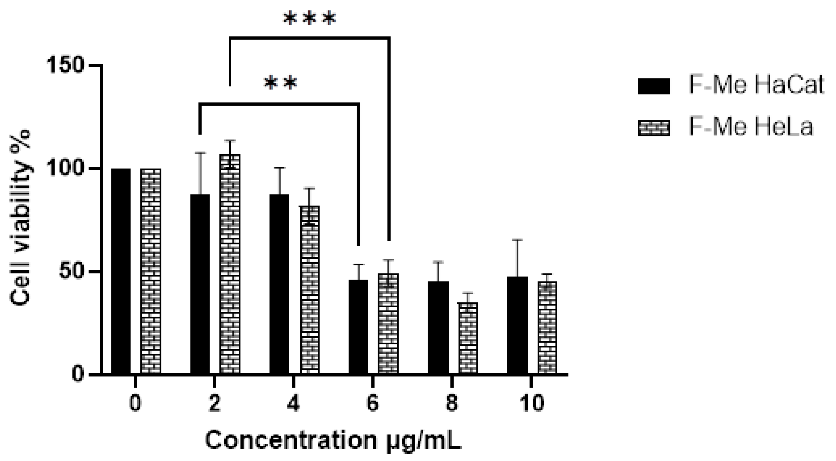Materials 18 00580 g003
