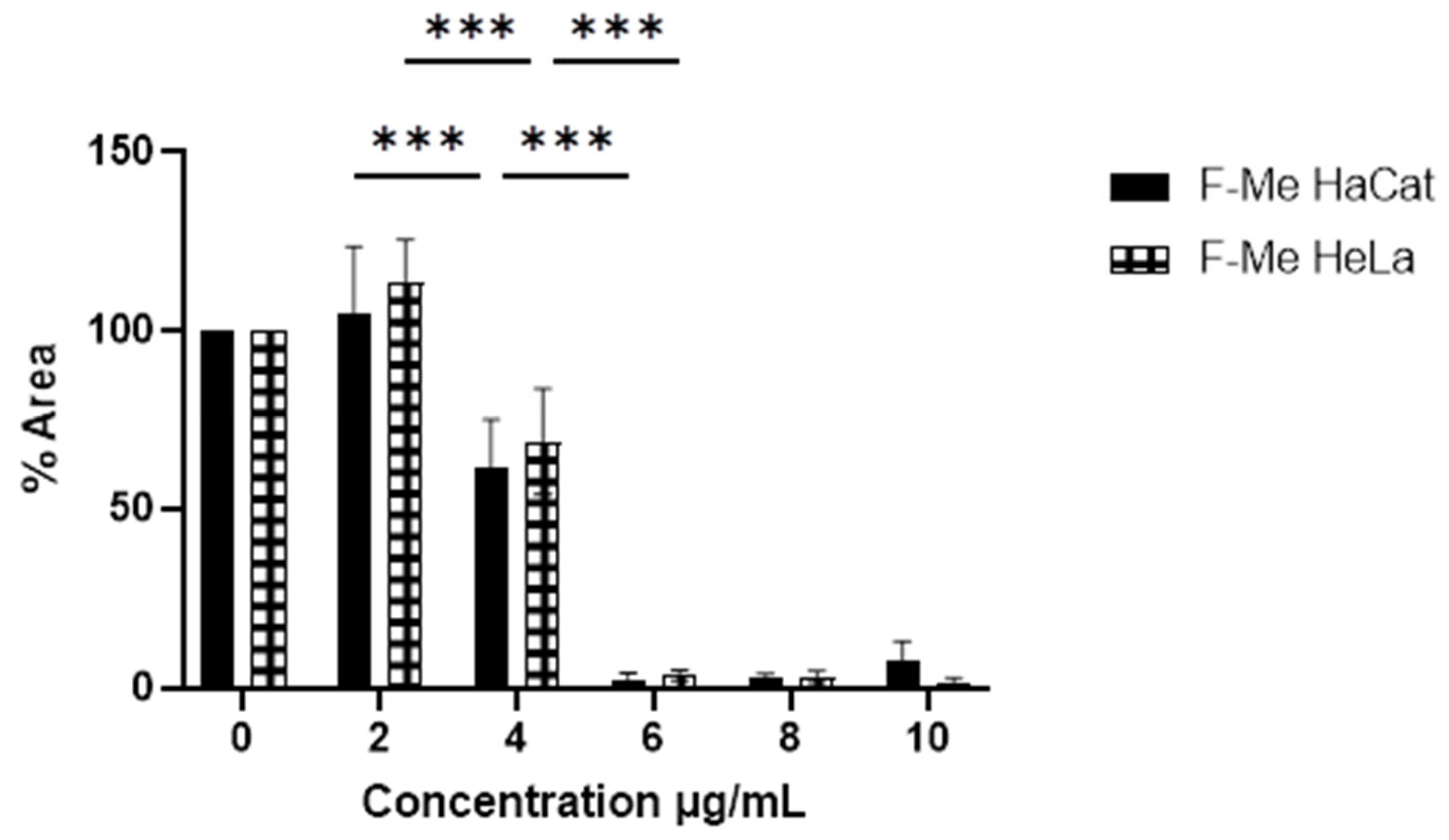 Materials 18 00580 g009