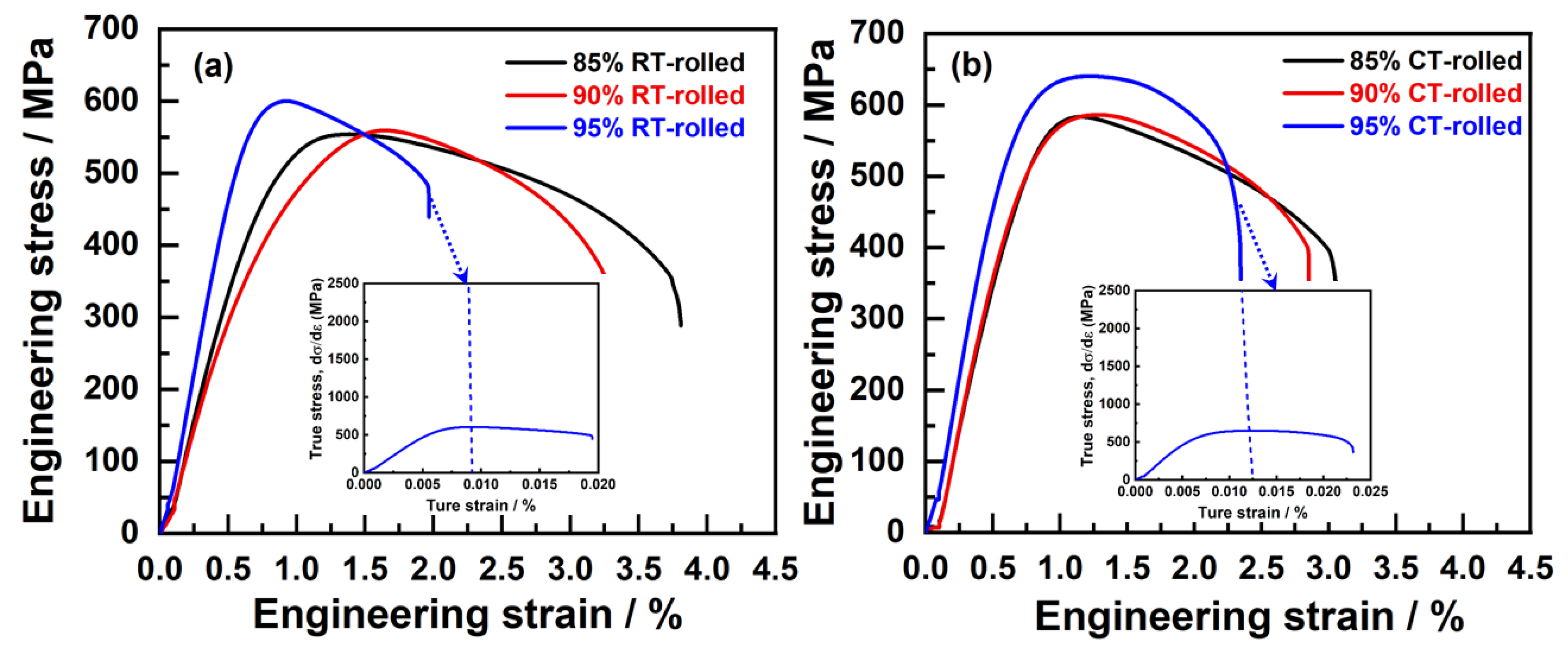 Materials 18 00581 g005