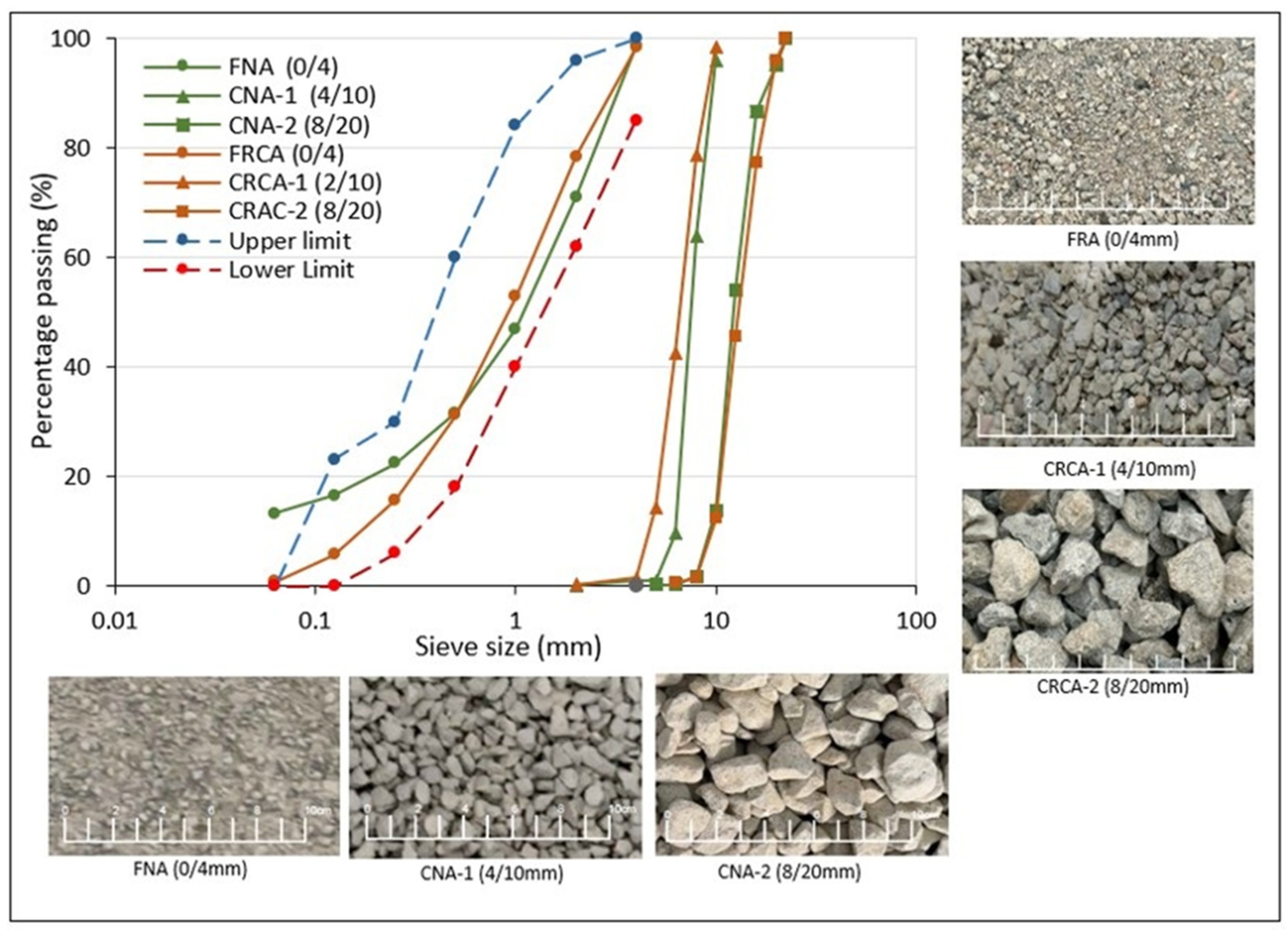 Materials 18 00587 g001
