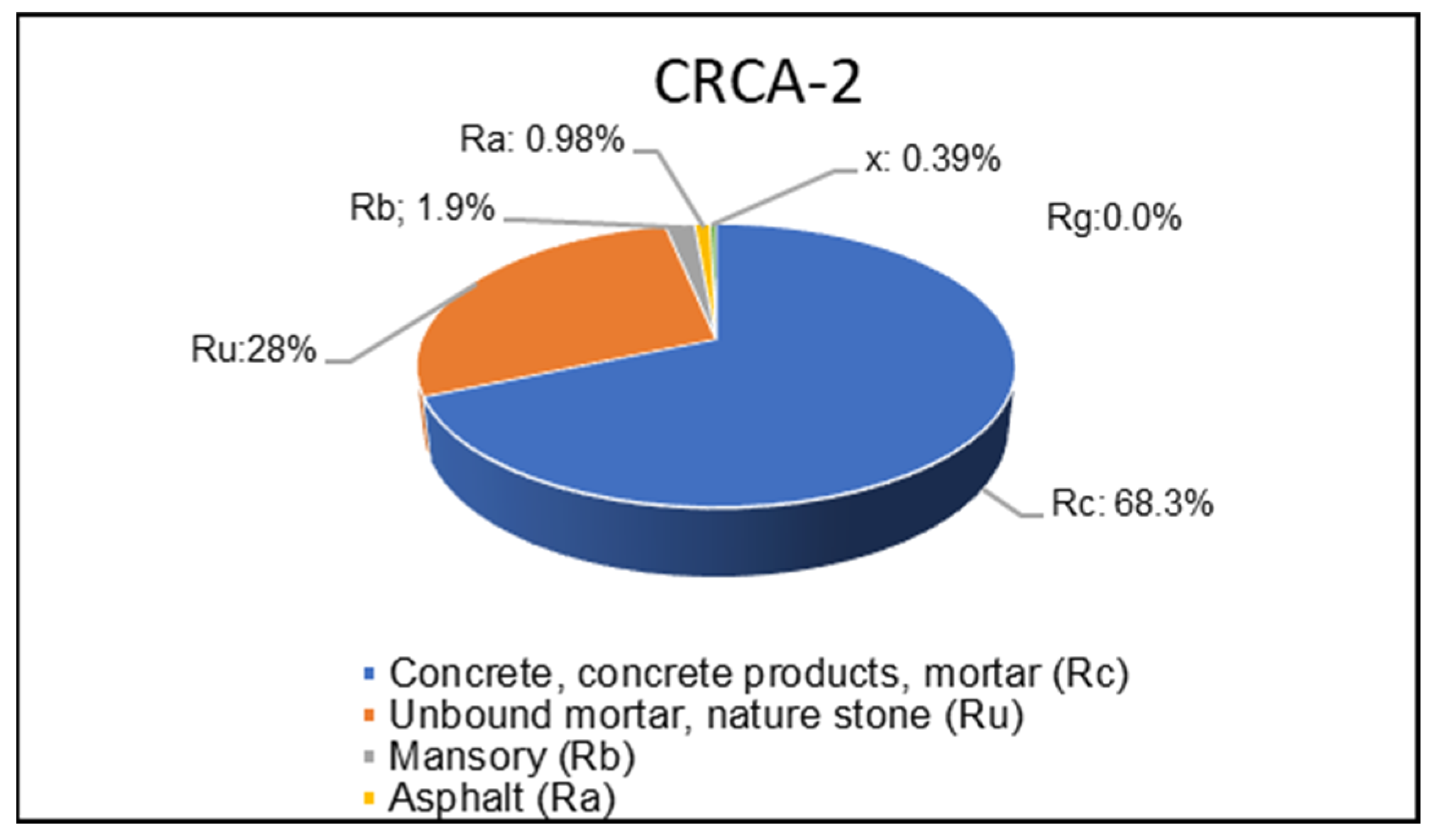 Materials 18 00587 g002