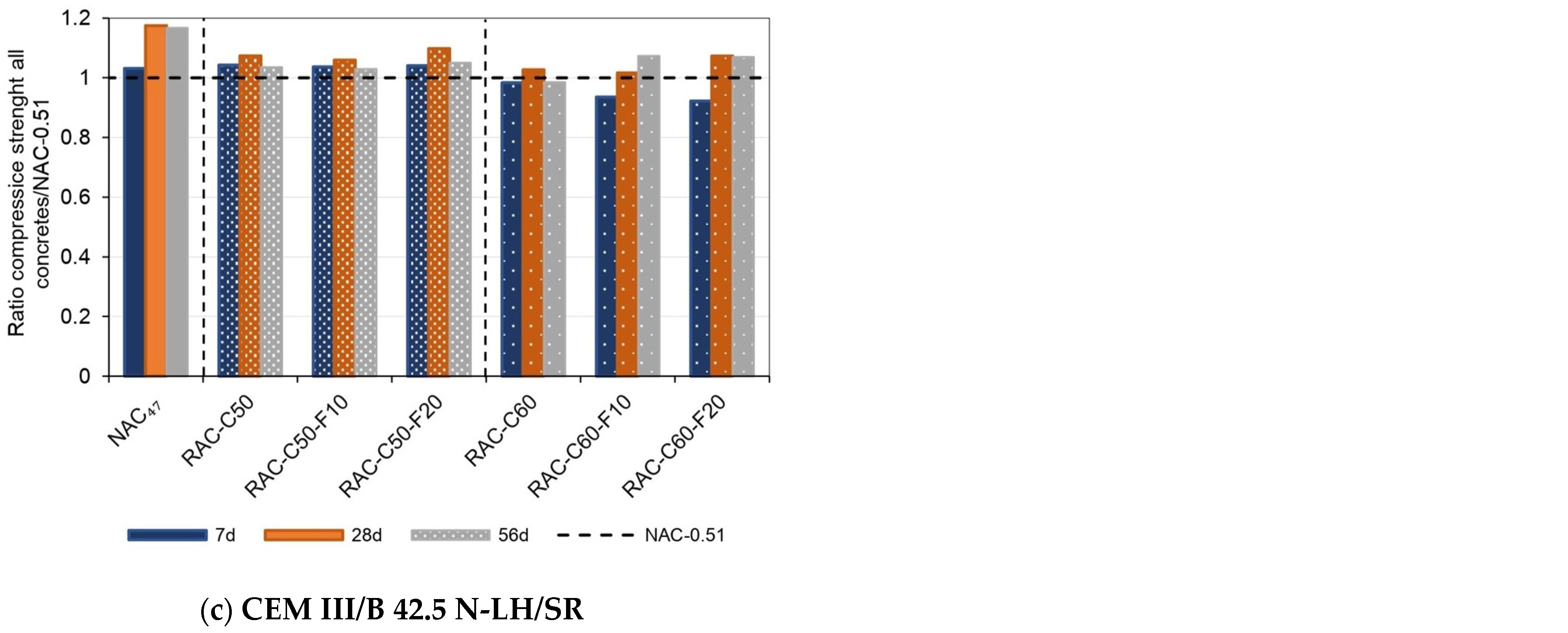 Materials 18 00587 g004b